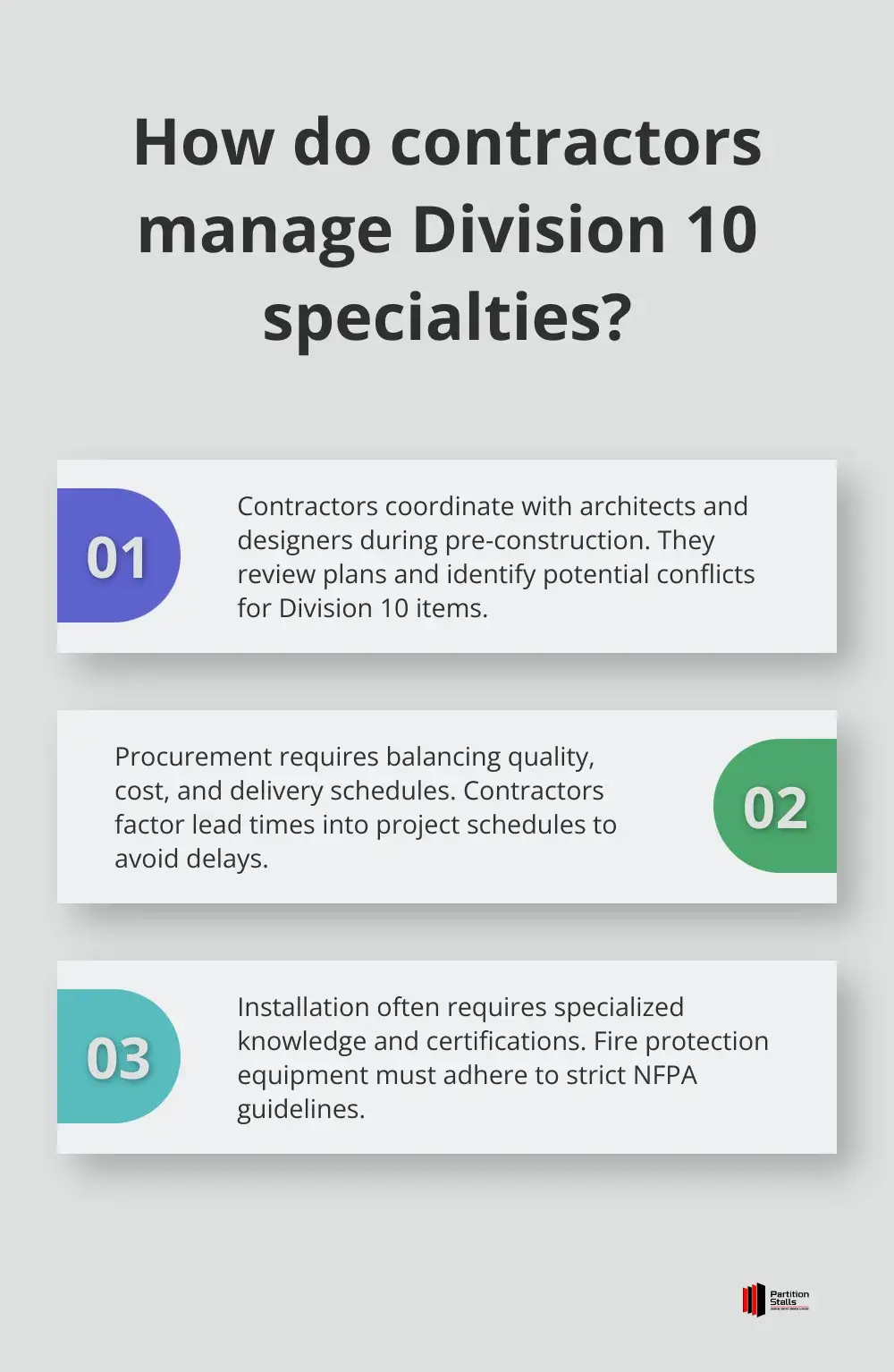 Infographic: How do contractors manage Division 10 specialties?