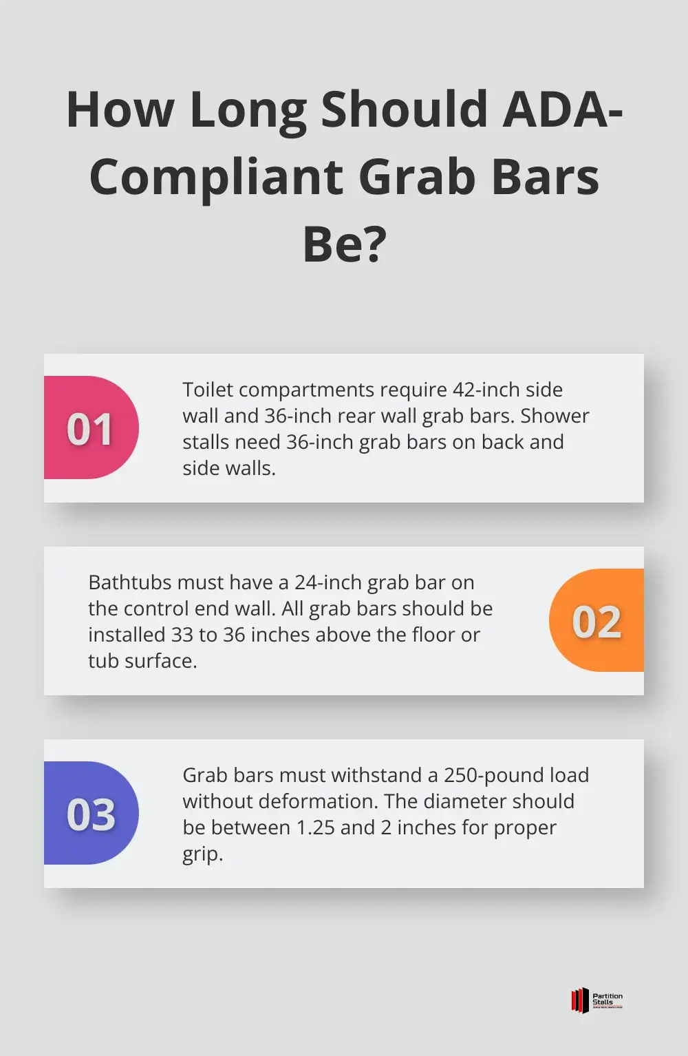 Infographic: How Long Should ADA-Compliant Grab Bars Be?