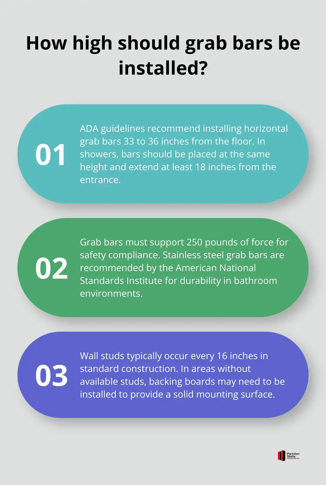 Infographic: How high should grab bars be installed? - ada-compliant bathroom grab bars