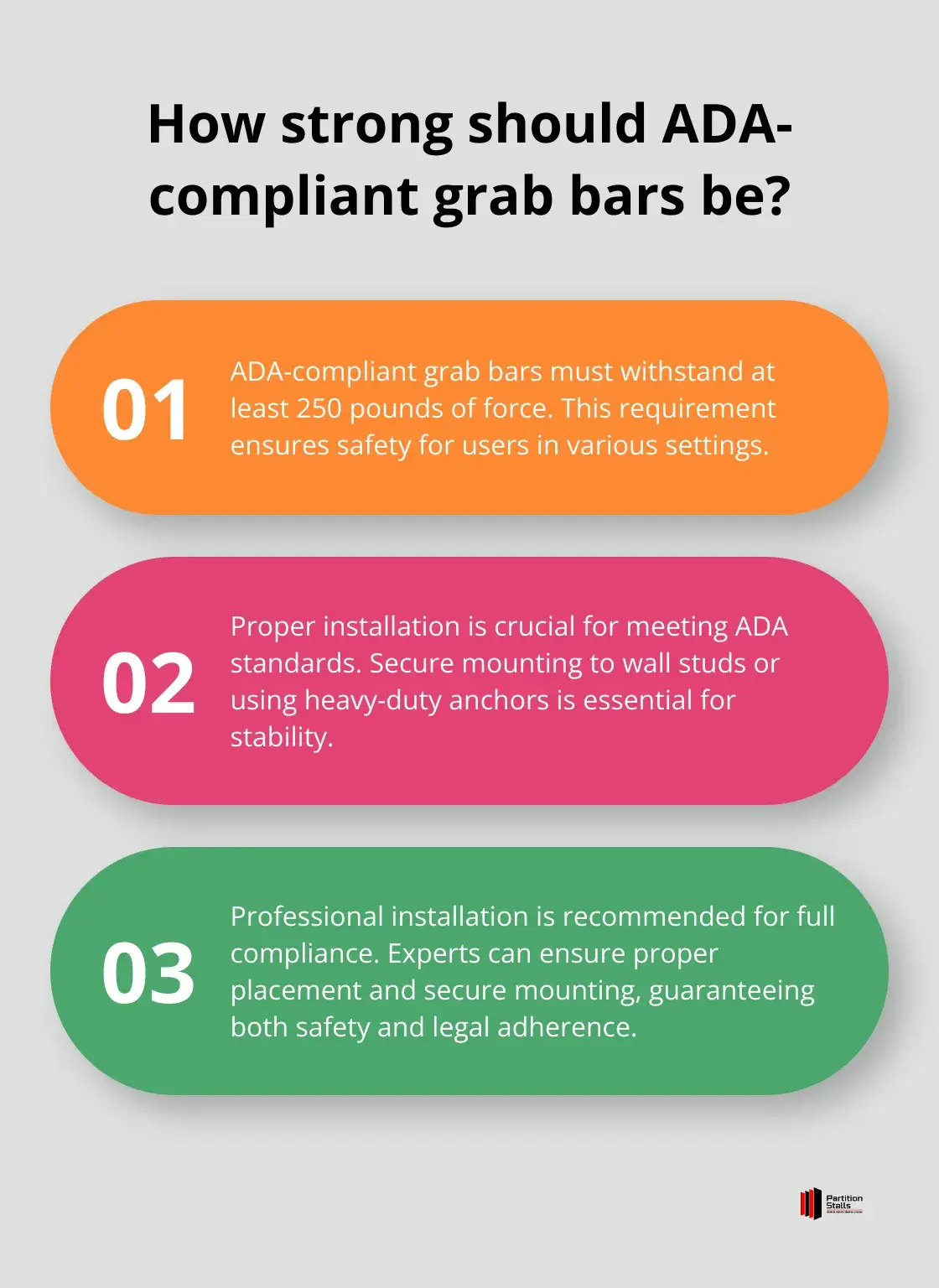 Infographic: How strong should ADA-compliant grab bars be?