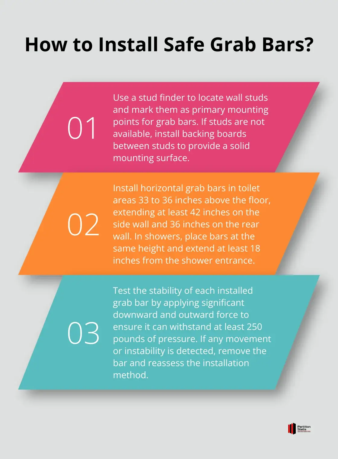 Infographic: How to Install Safe Grab Bars? - ada-compliant bathroom grab bars