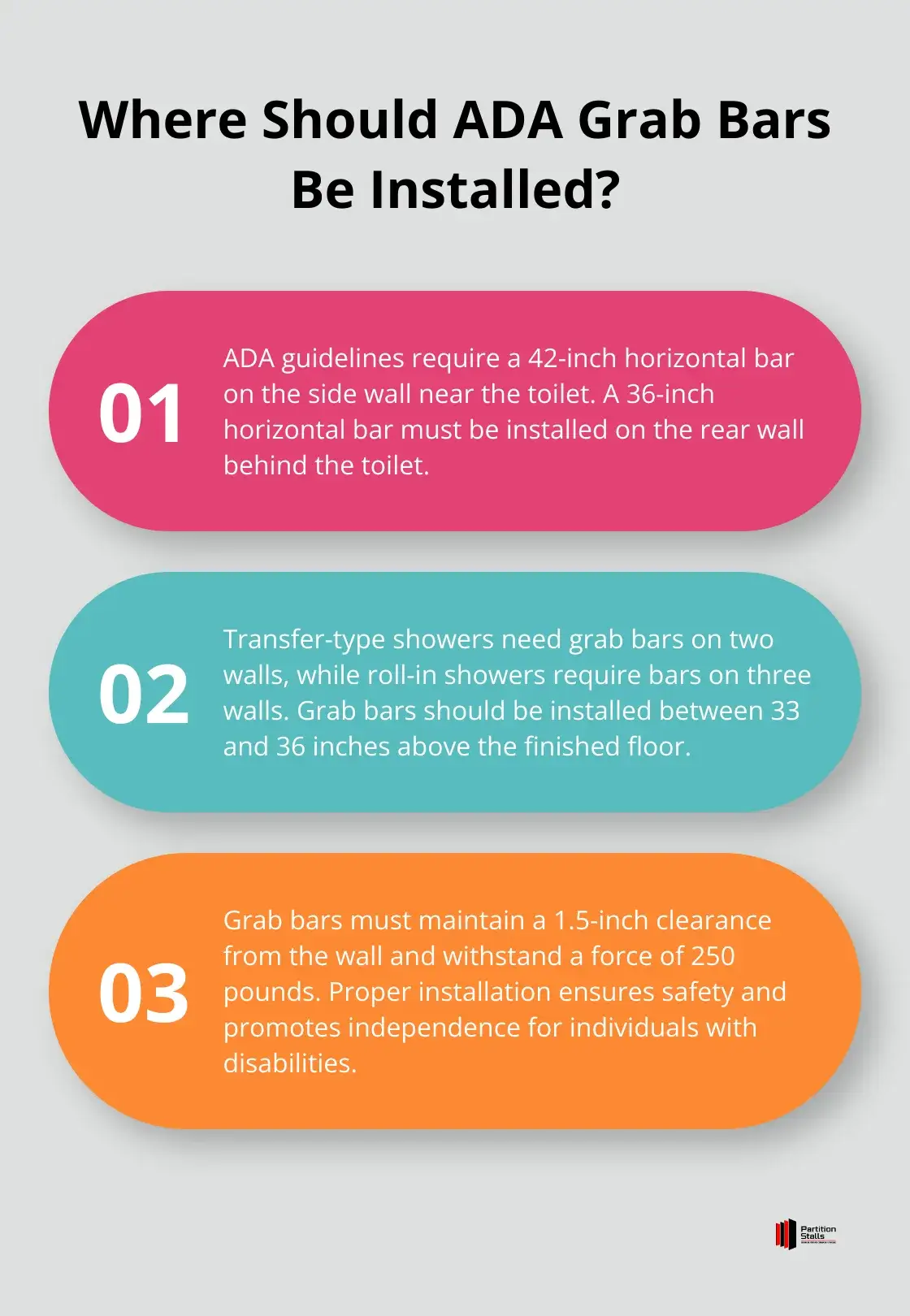 Infographic: Where Should ADA Grab Bars Be Installed? - ada requirements for bathroom grab bars