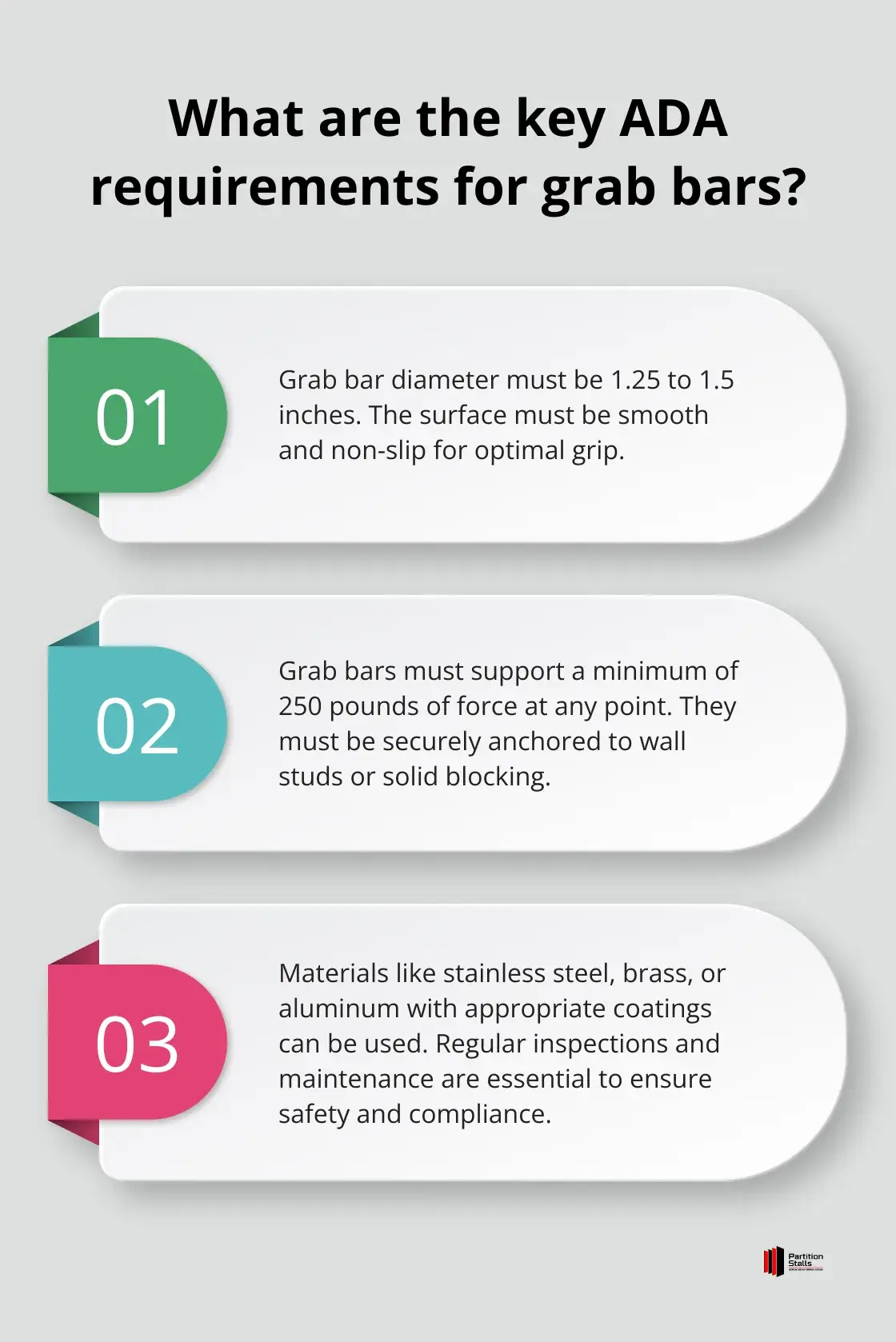 Infographic: What are the key ADA requirements for grab bars? - ada requirements for bathroom grab bars