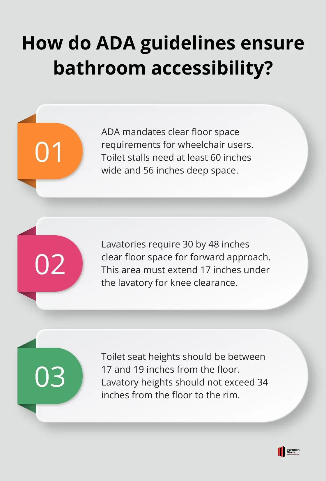 Infographic: How do ADA guidelines ensure bathroom accessibility?