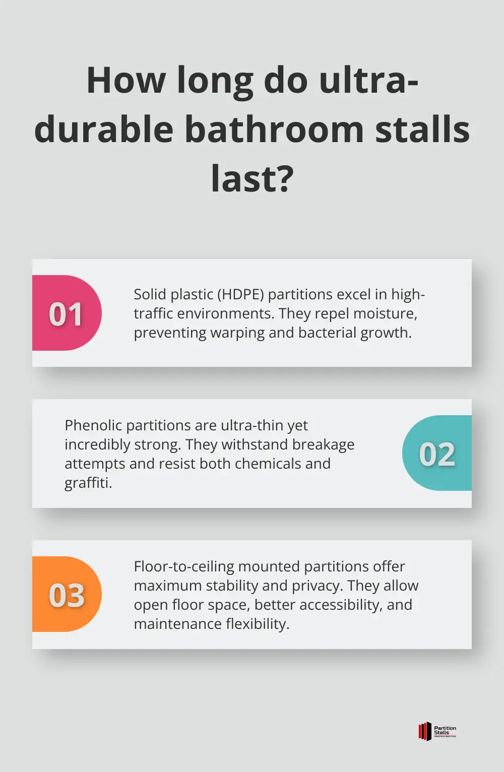 Infographic: How long do ultra-durable bathroom stalls last? - airport bathroom construction