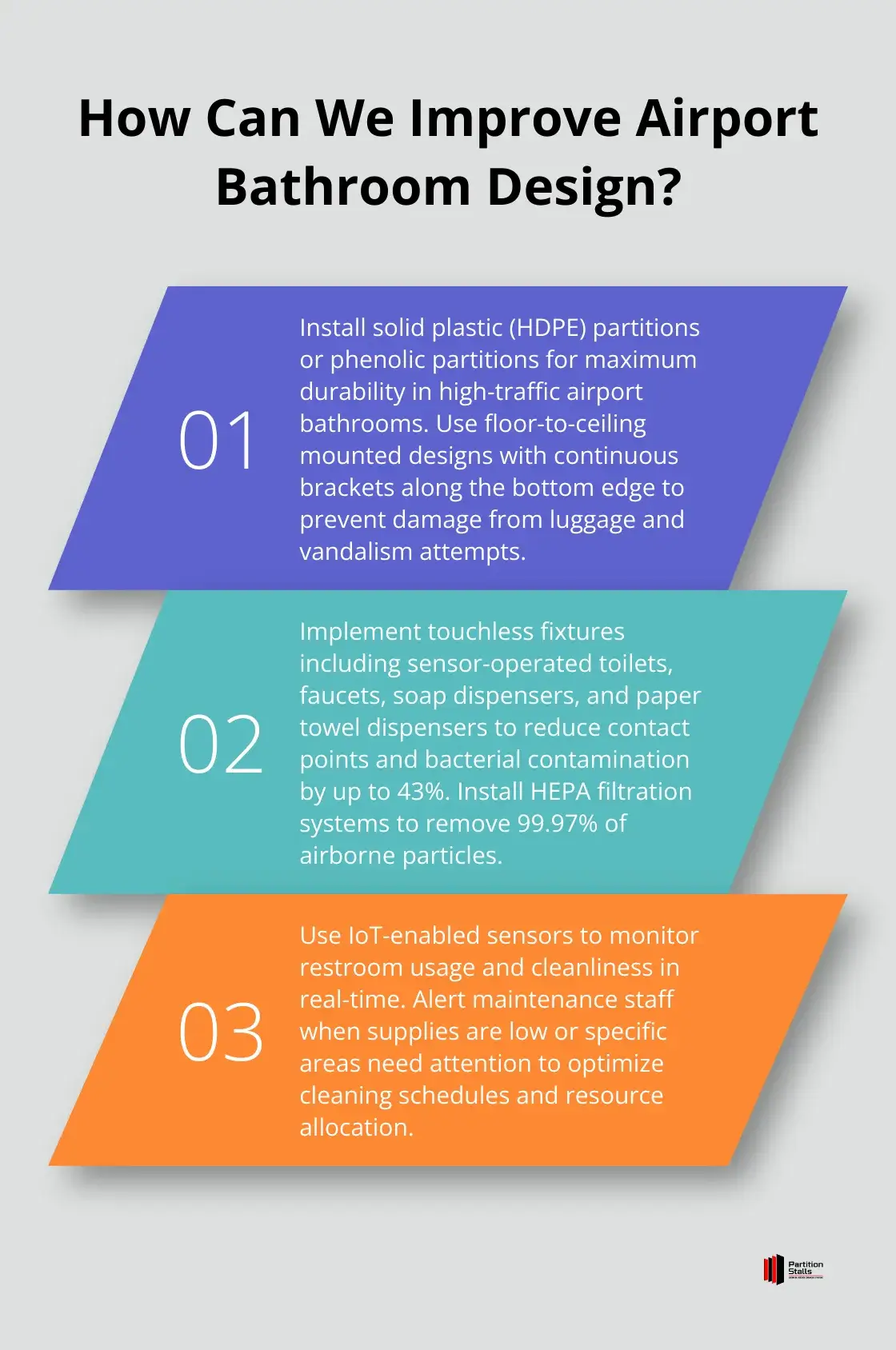 Infographic: How Can We Improve Airport Bathroom Design?