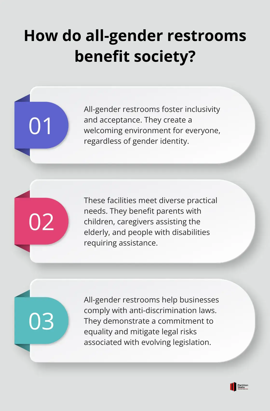 Infographic: How do all-gender restrooms benefit society? - all-gender restroom design