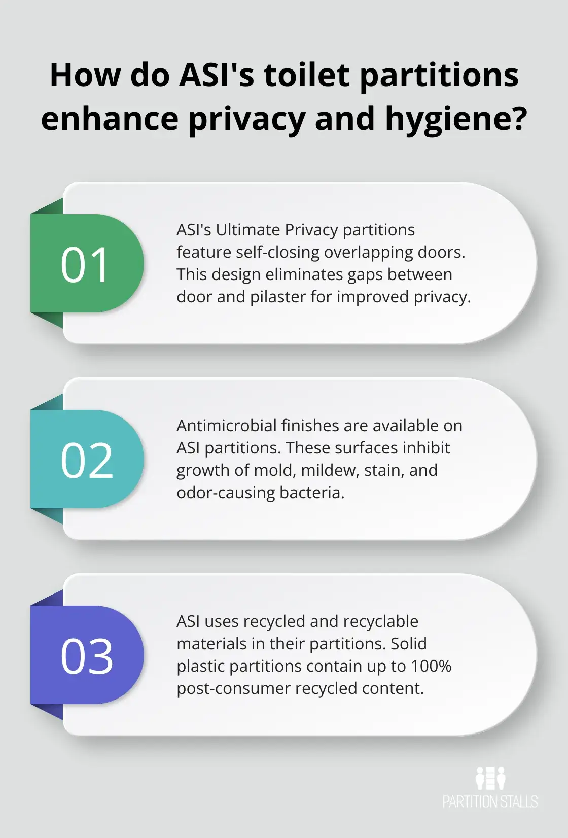 Infographic: How do ASI's toilet partitions enhance privacy and hygiene? - asi toilet partitions