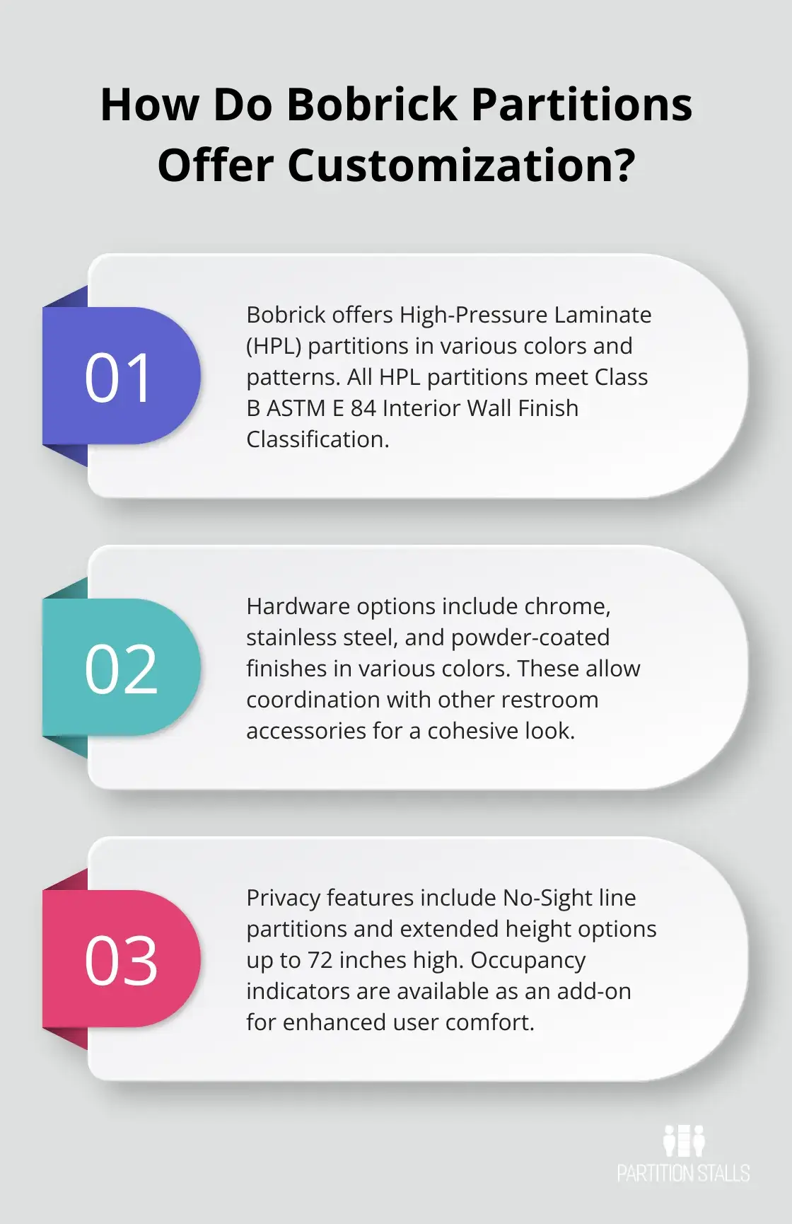 Infographic: How Do Bobrick Partitions Offer Customization?