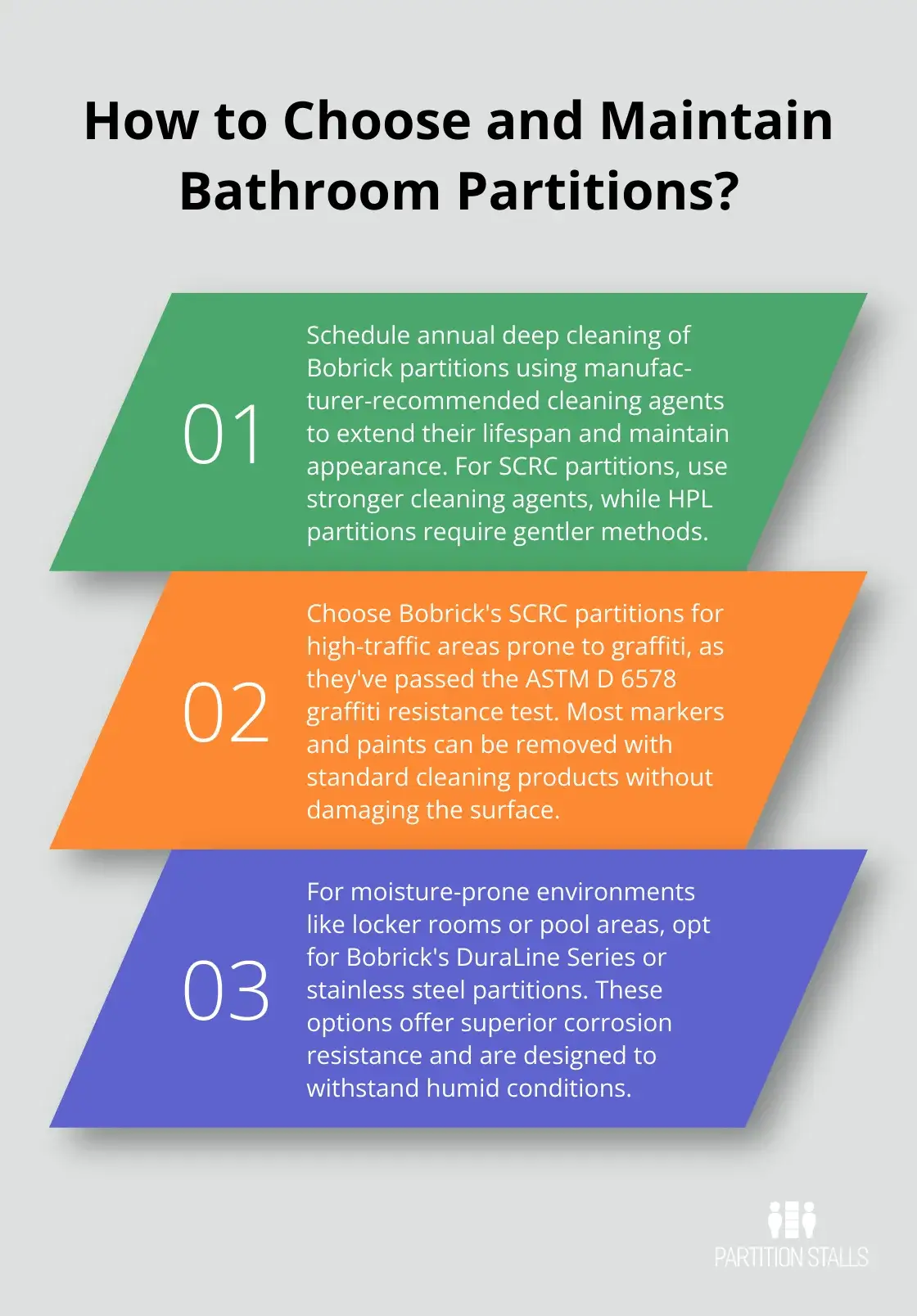 Infographic: How to Choose and Maintain Bathroom Partitions?