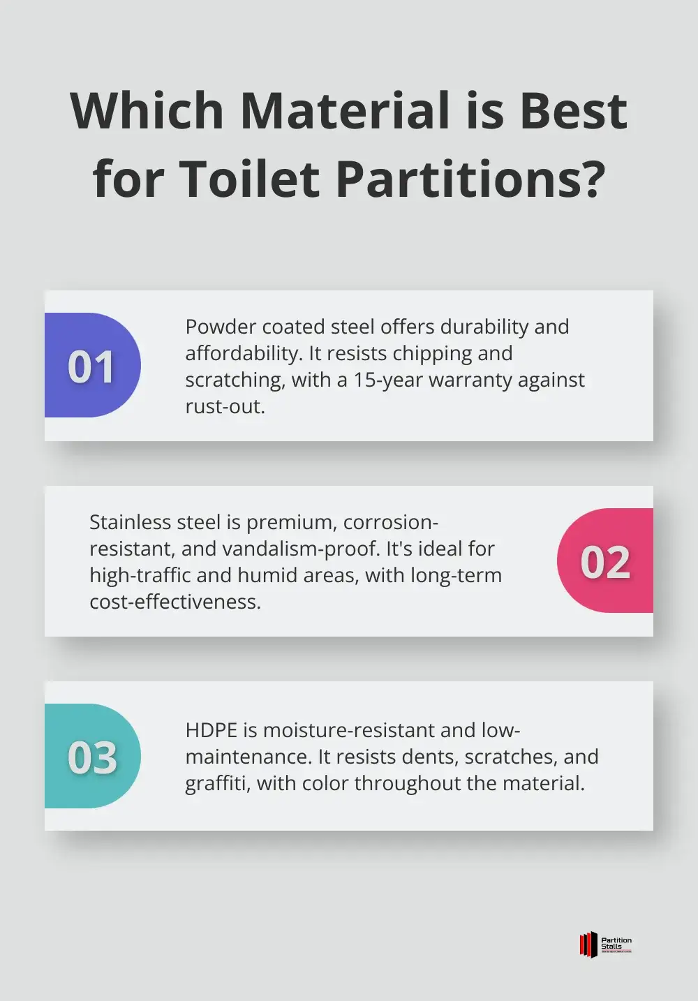 Infographic: Which Material is Best for Toilet Partitions? - bradley corp toilet partitions