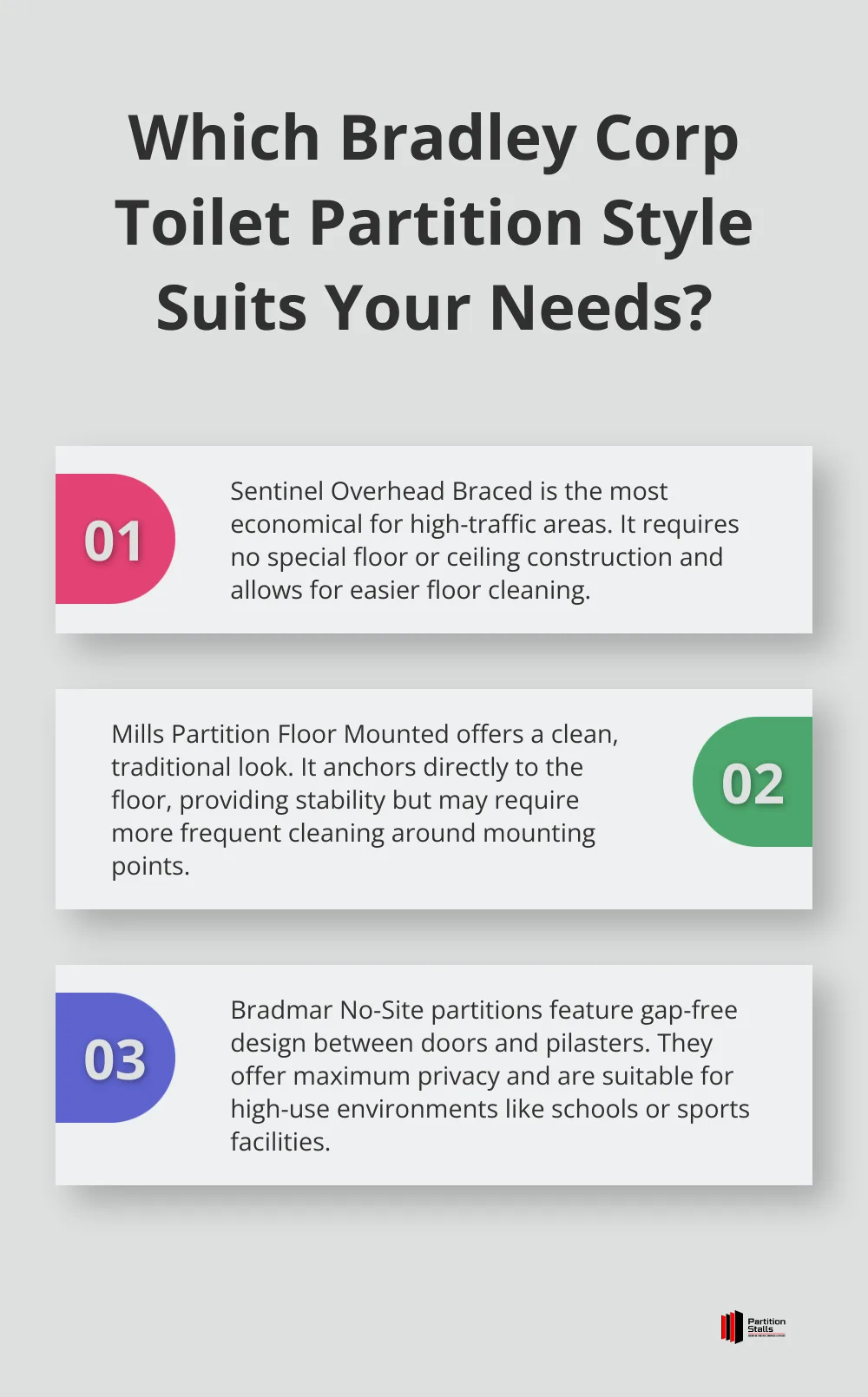 Infographic: Which Bradley Corp Toilet Partition Style Suits Your Needs?