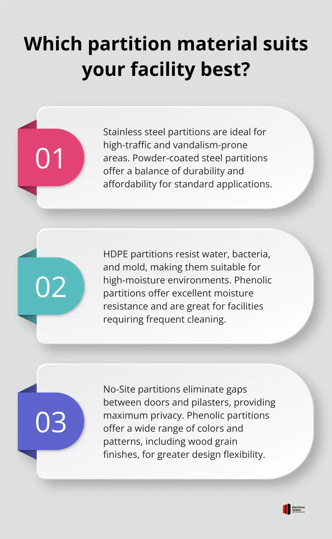 Infographic: Which partition material suits your facility best?