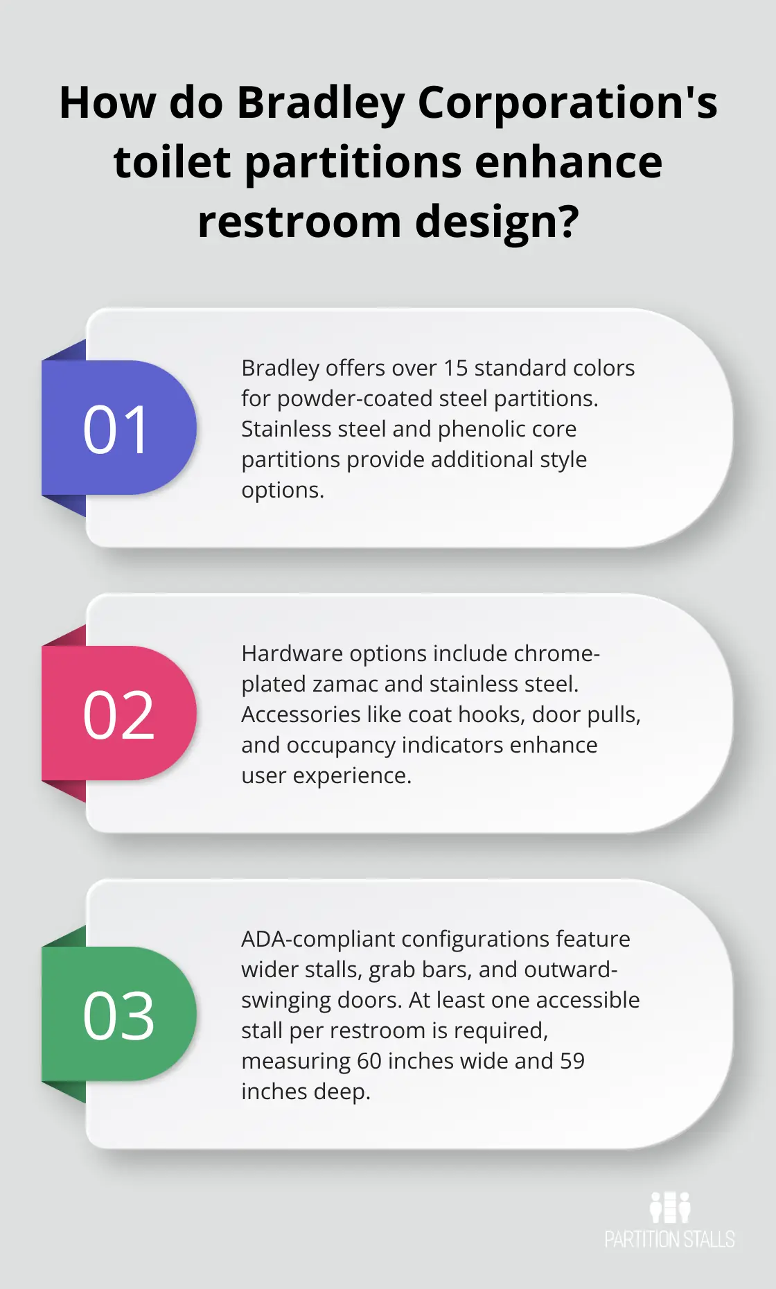 Infographic: How do Bradley Corporation's toilet partitions enhance restroom design?