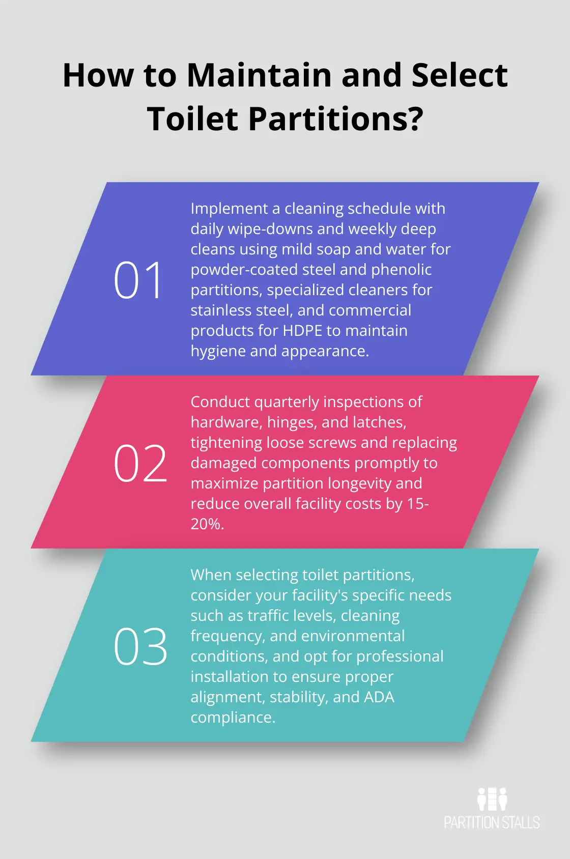 Infographic: How to Maintain and Select Toilet Partitions?