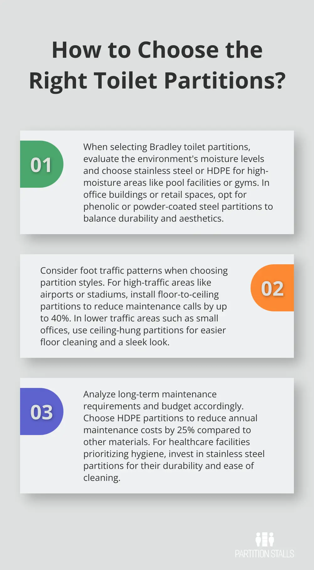 Infographic: How to Choose the Right Toilet Partitions? - bradley toilet partitions