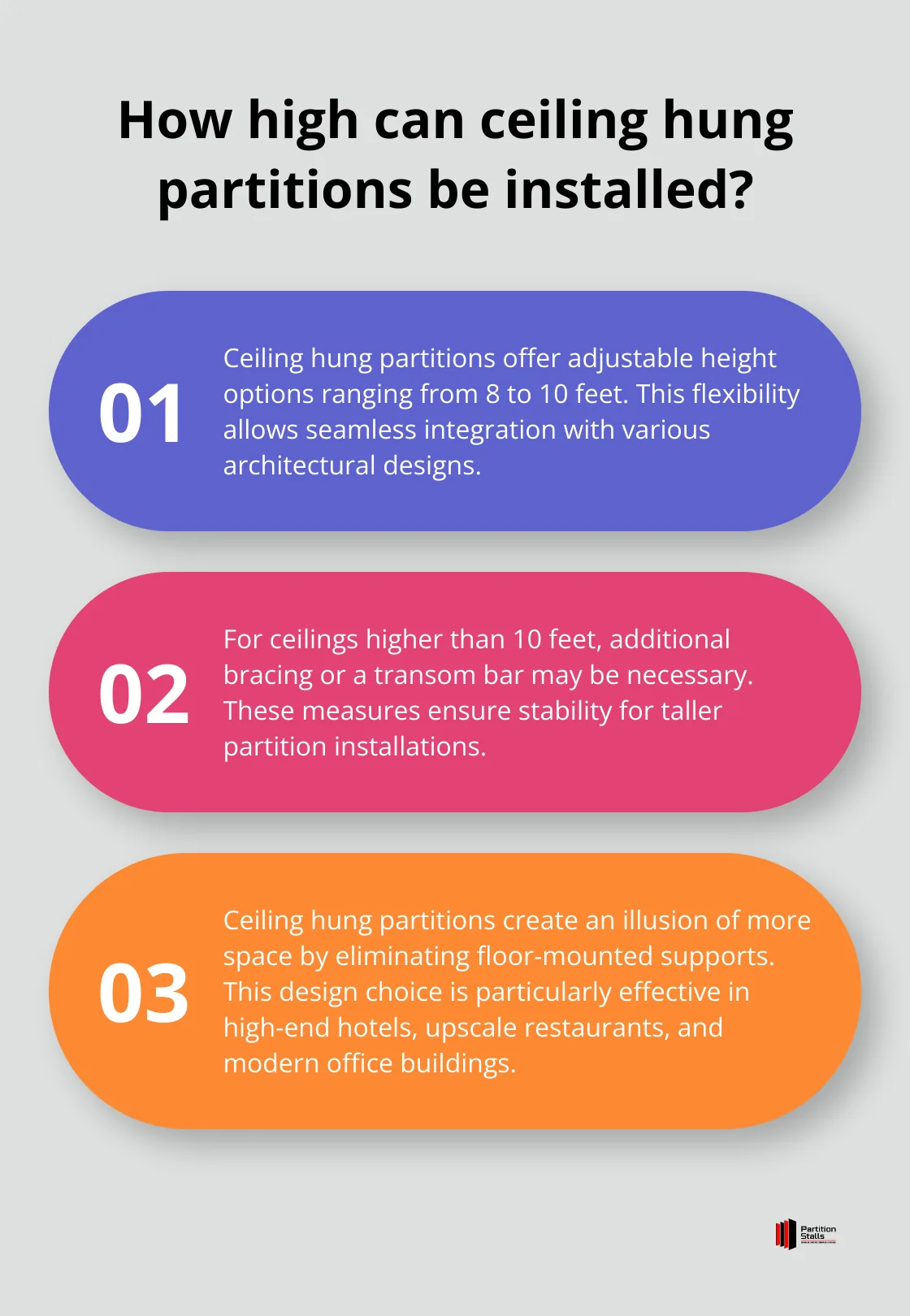 Infographic: How high can ceiling hung partitions be installed?