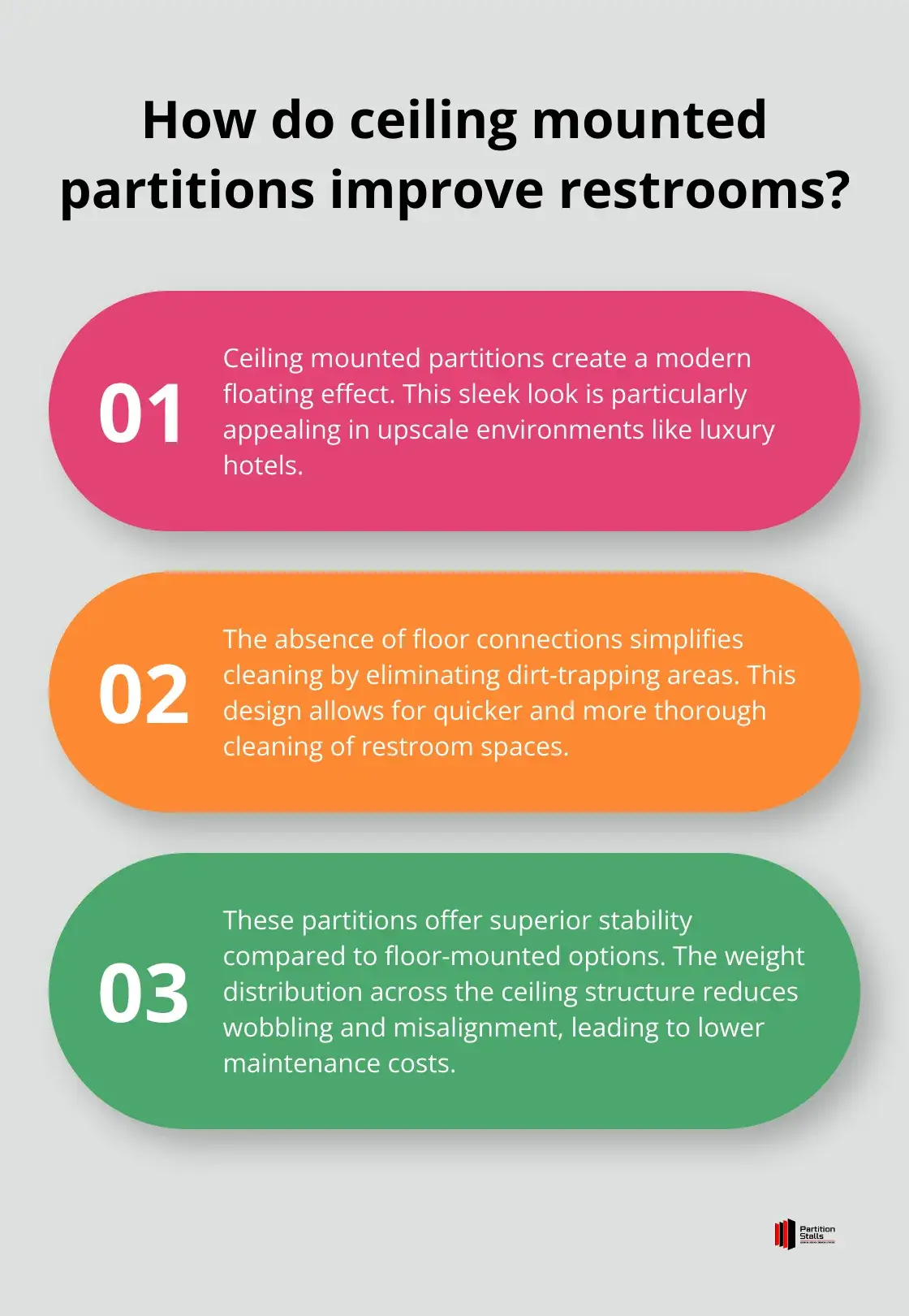 Infographic: How do ceiling mounted partitions improve restrooms?
