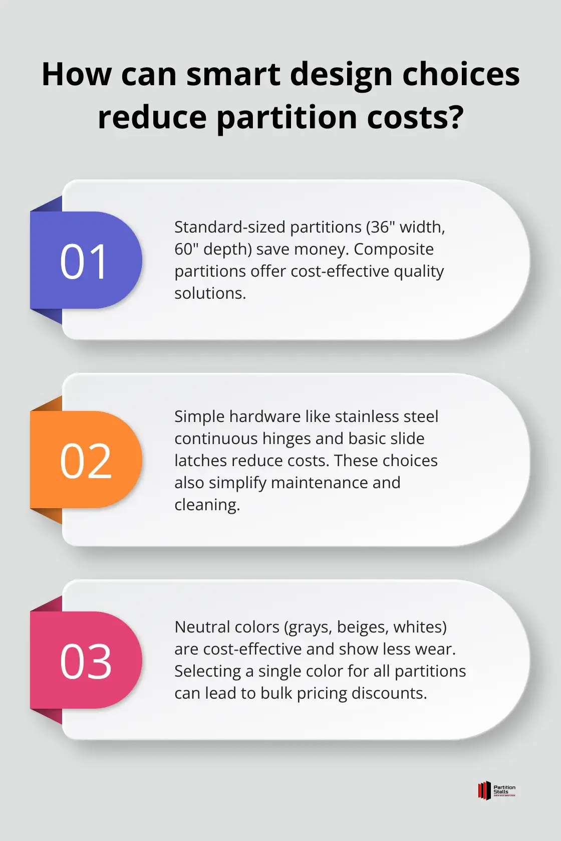 Infographic: How can smart design choices reduce partition costs? - cheap toilet partitions