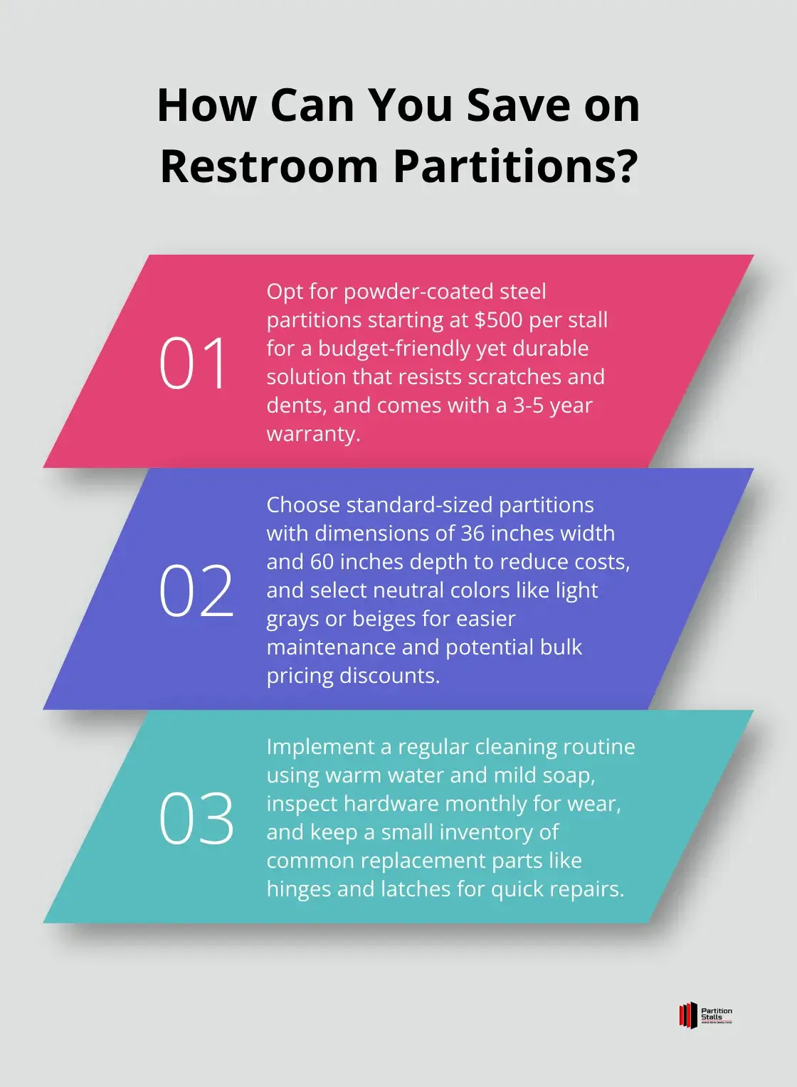 Infographic: How Can You Save on Restroom Partitions?