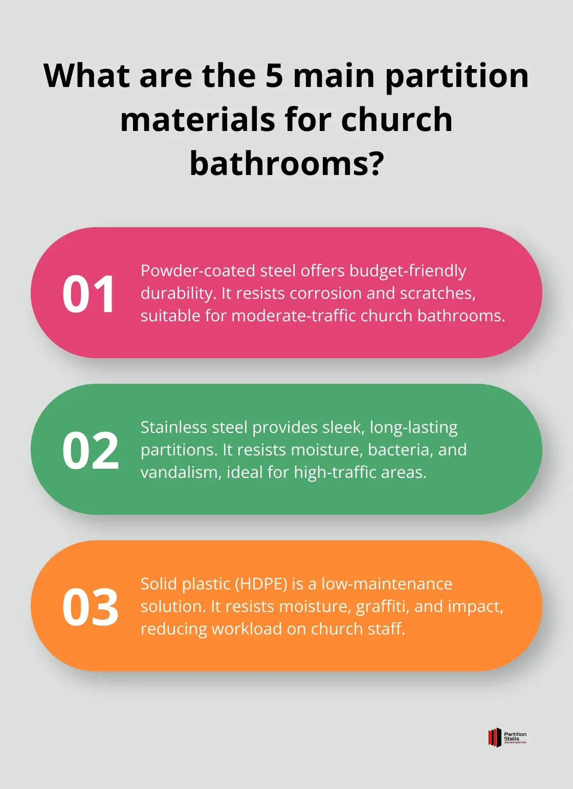 Infographic: What are the 5 main partition materials for church bathrooms?