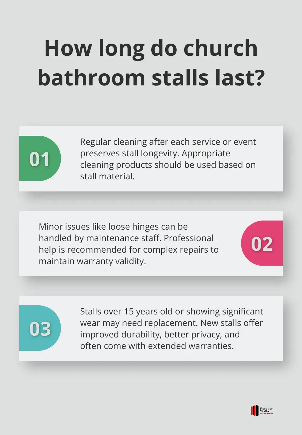 Infographic: How long do church bathroom stalls last?