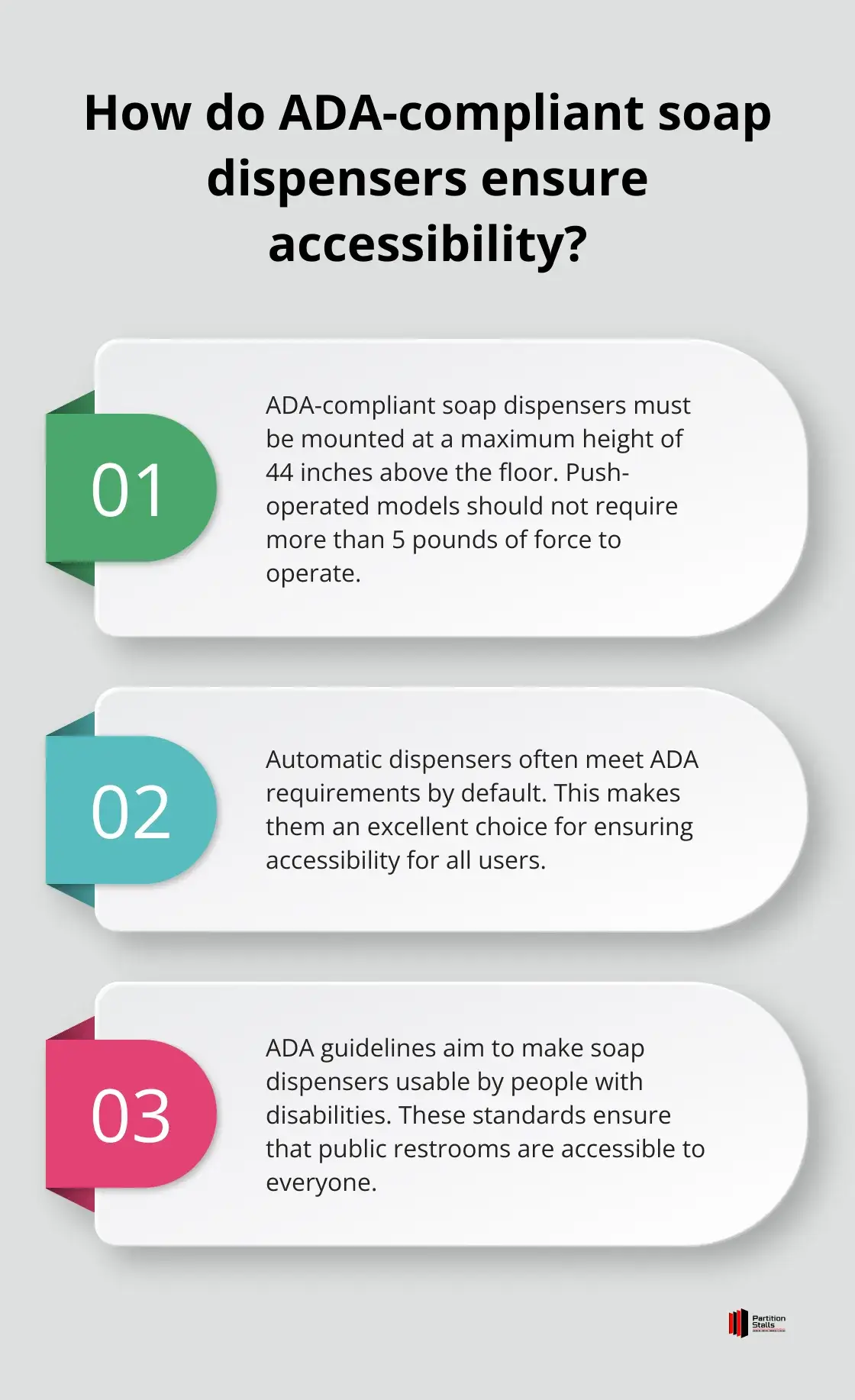 Infographic: How do ADA-compliant soap dispensers ensure accessibility? - commercial bathroom soap dispensers