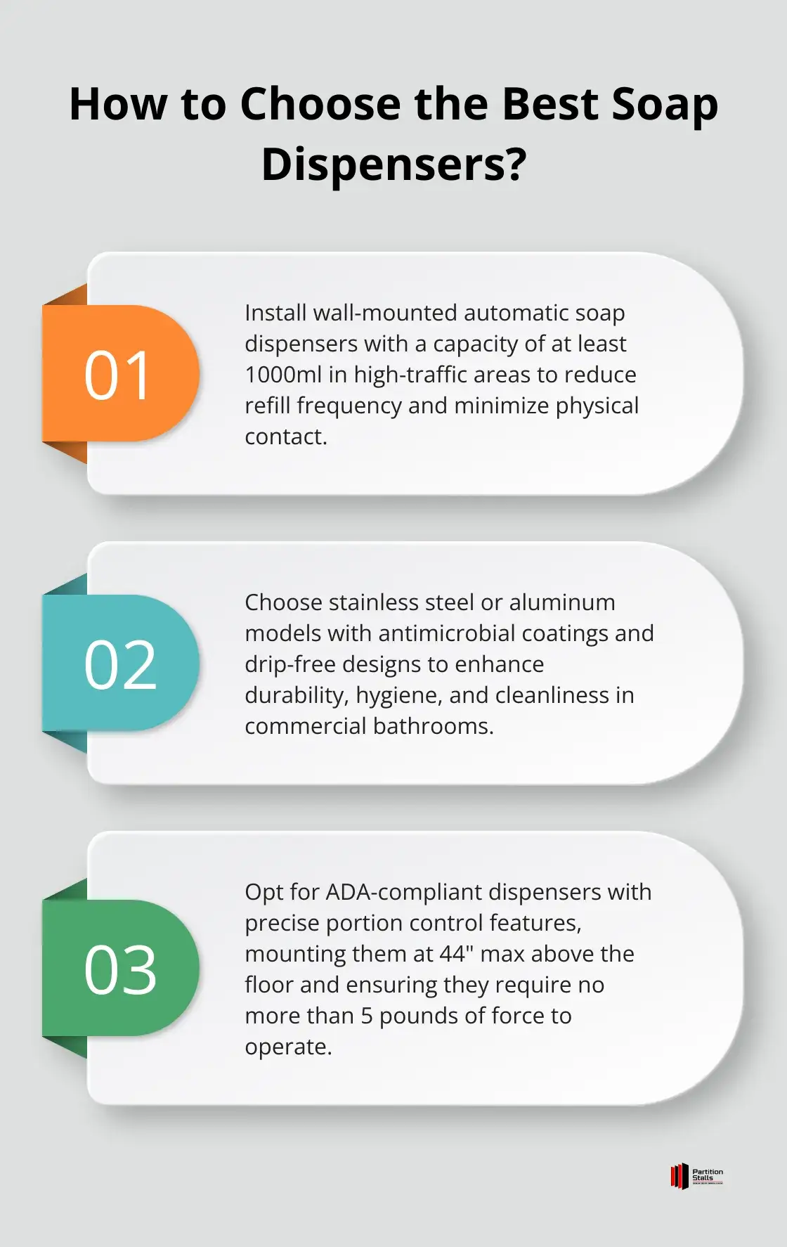 Infographic: How to Choose the Best Soap Dispensers?
