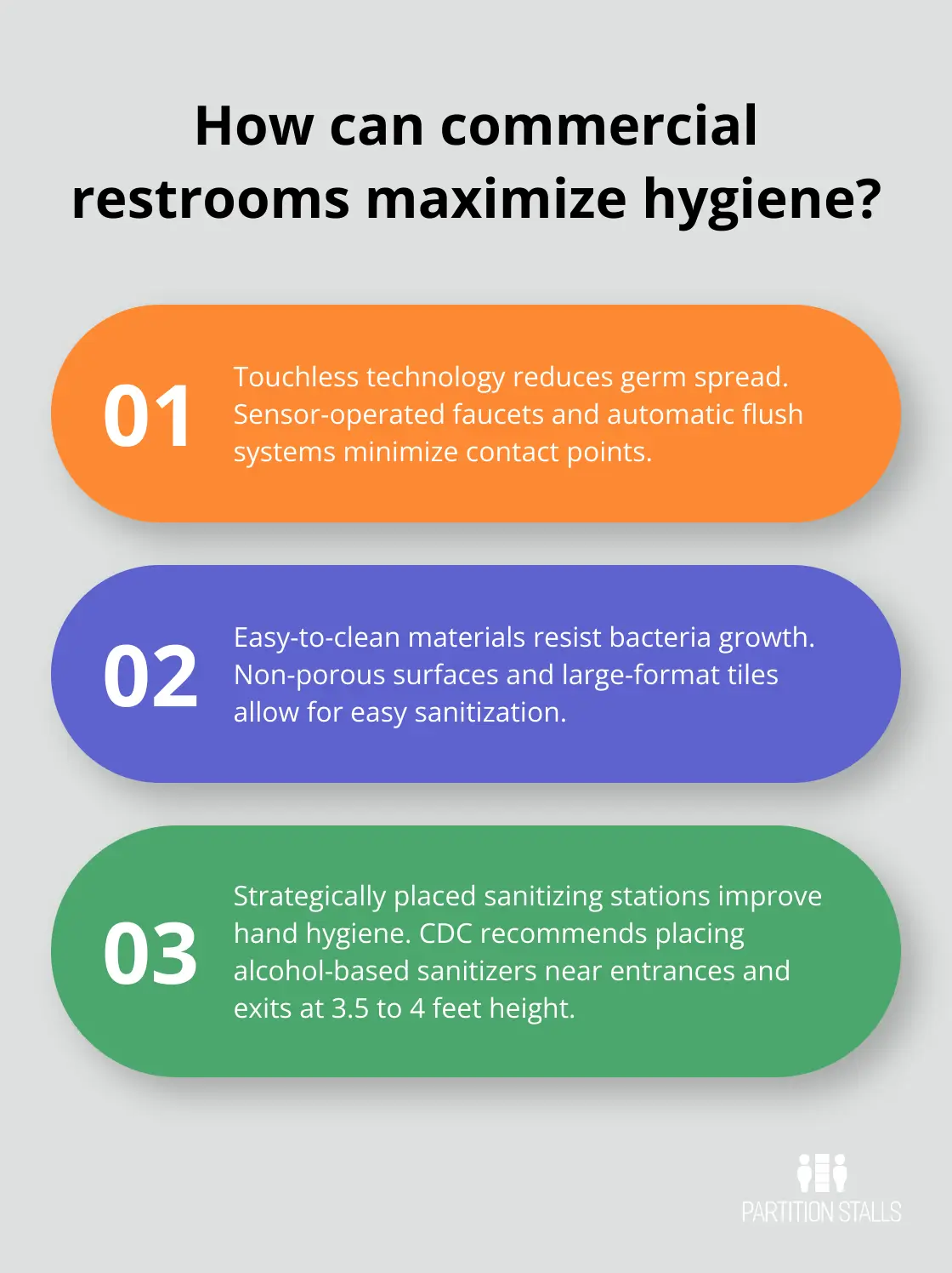 Infographic: How can commercial restrooms maximize hygiene?
