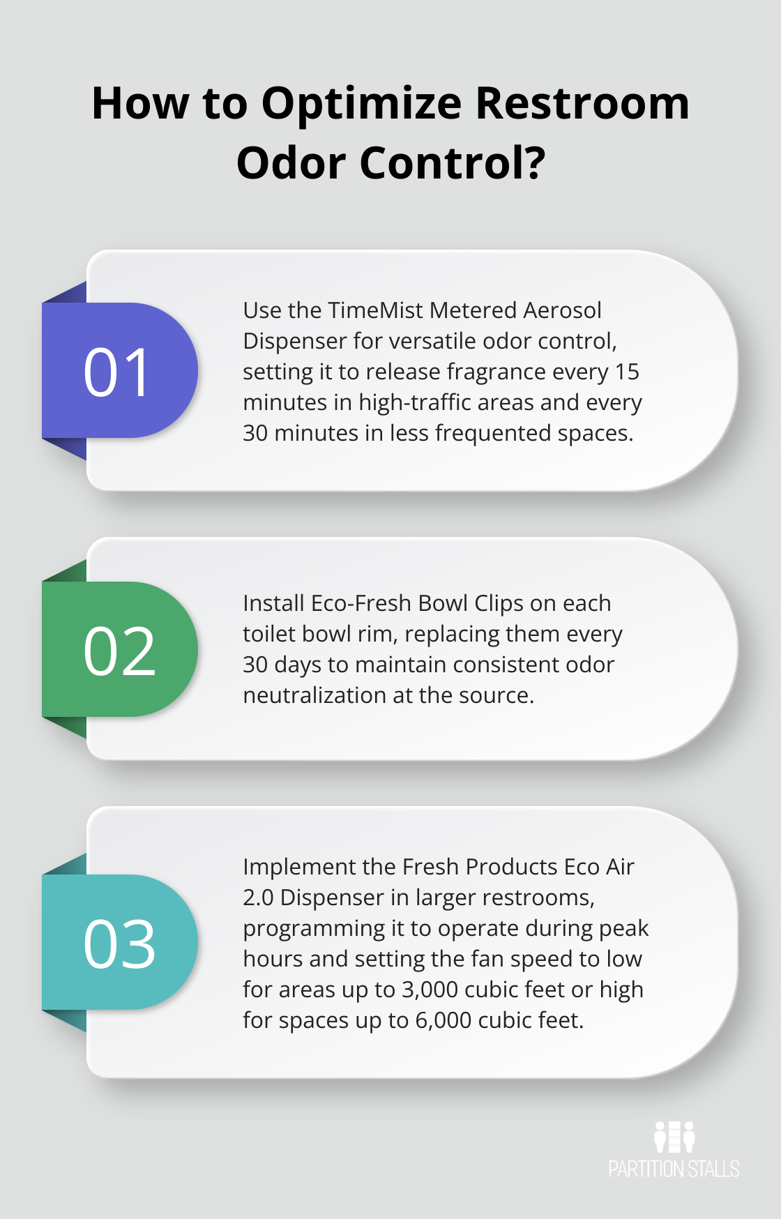 Infographic: How to Optimize Restroom Odor Control?