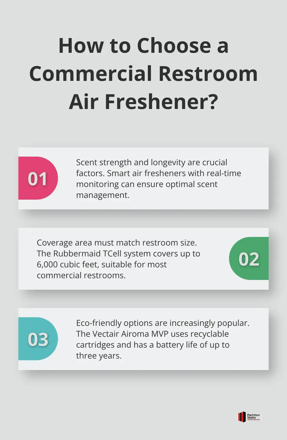 Infographic: How to Choose a Commercial Restroom Air Freshener? - commercial restroom air fresheners