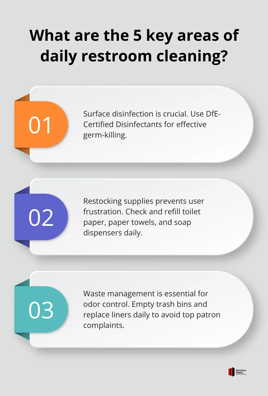 Infographic: What are the 5 key areas of daily restroom cleaning?