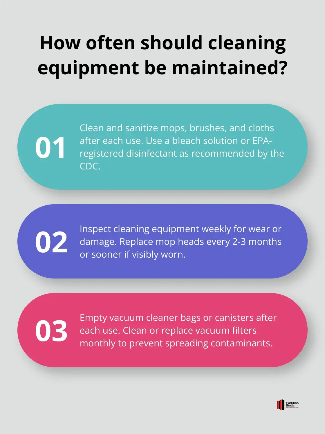 Infographic: How often should cleaning equipment be maintained? - commercial restroom cleaning checklist