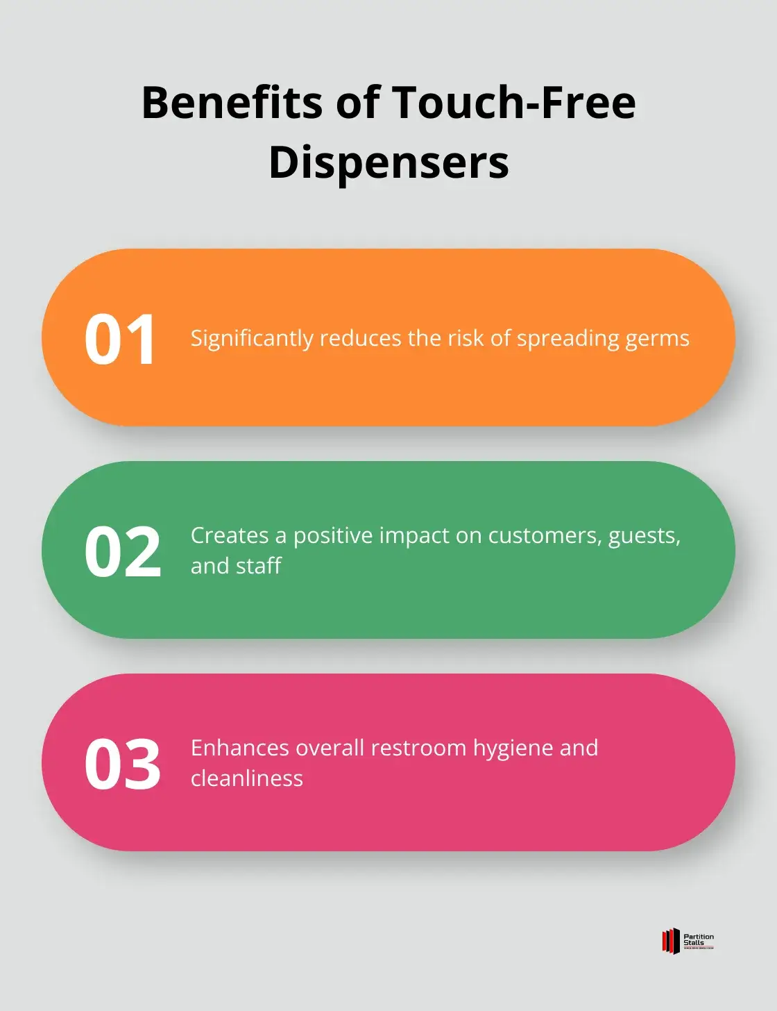Infographic showing three key benefits of touch-free dispensers: reduced germ spread, positive user impact, and improved hygiene. - commercial restroom dispensers