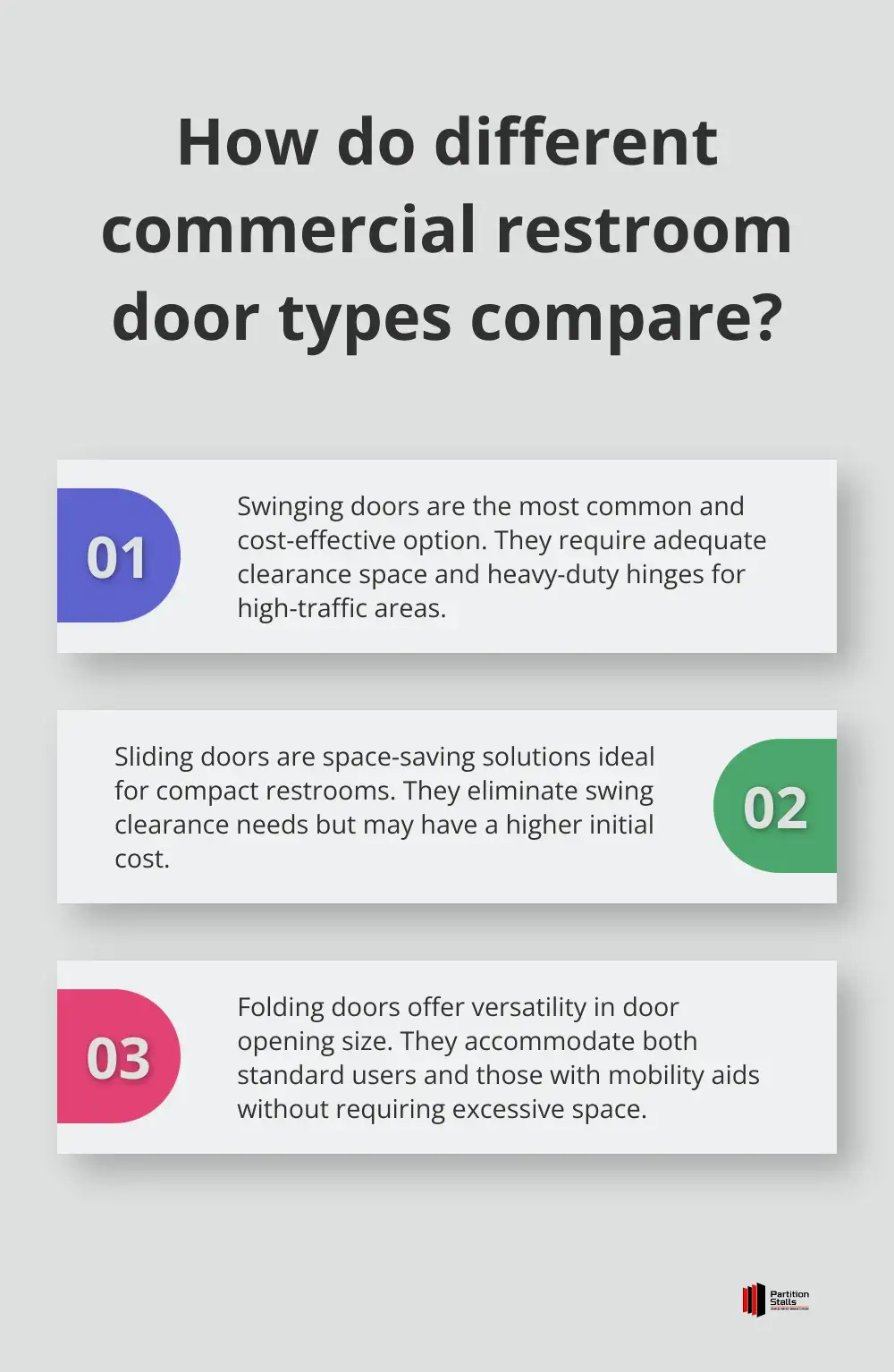Infographic: How do different commercial restroom door types compare?