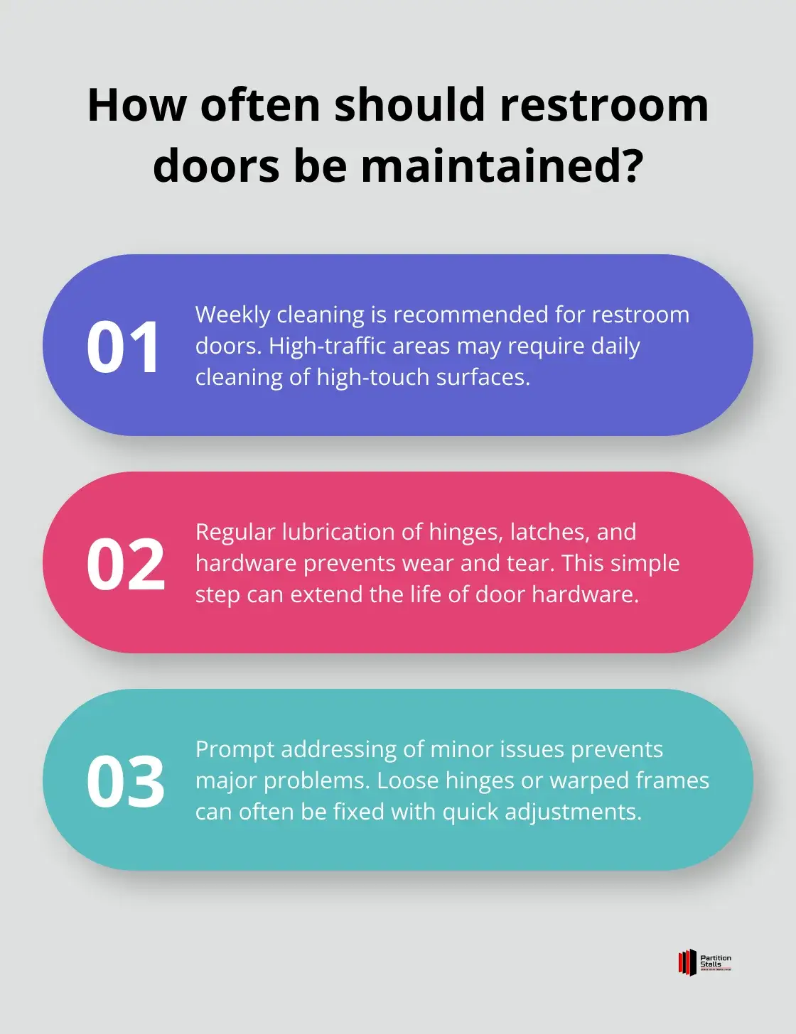 Infographic: How often should restroom doors be maintained?