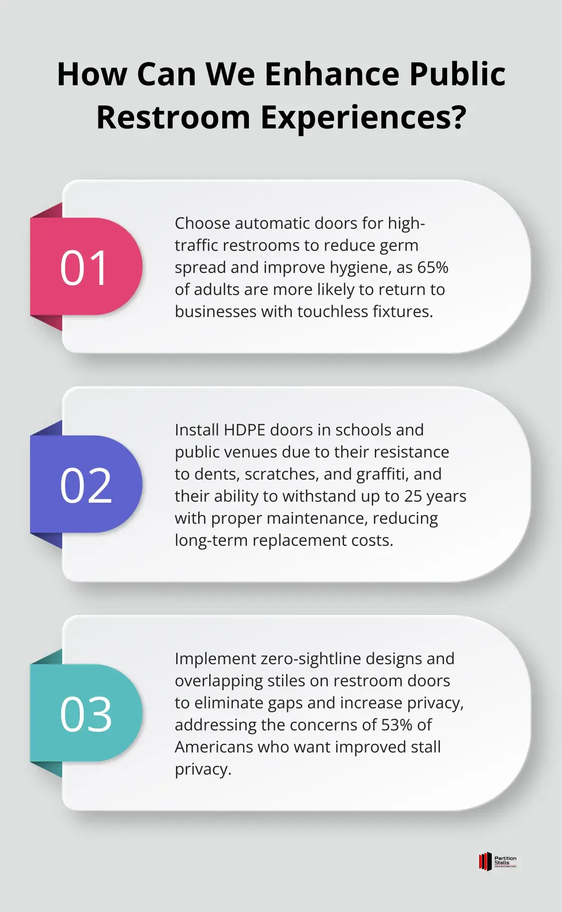Infographic: How Can We Enhance Public Restroom Experiences? - commercial restroom doors