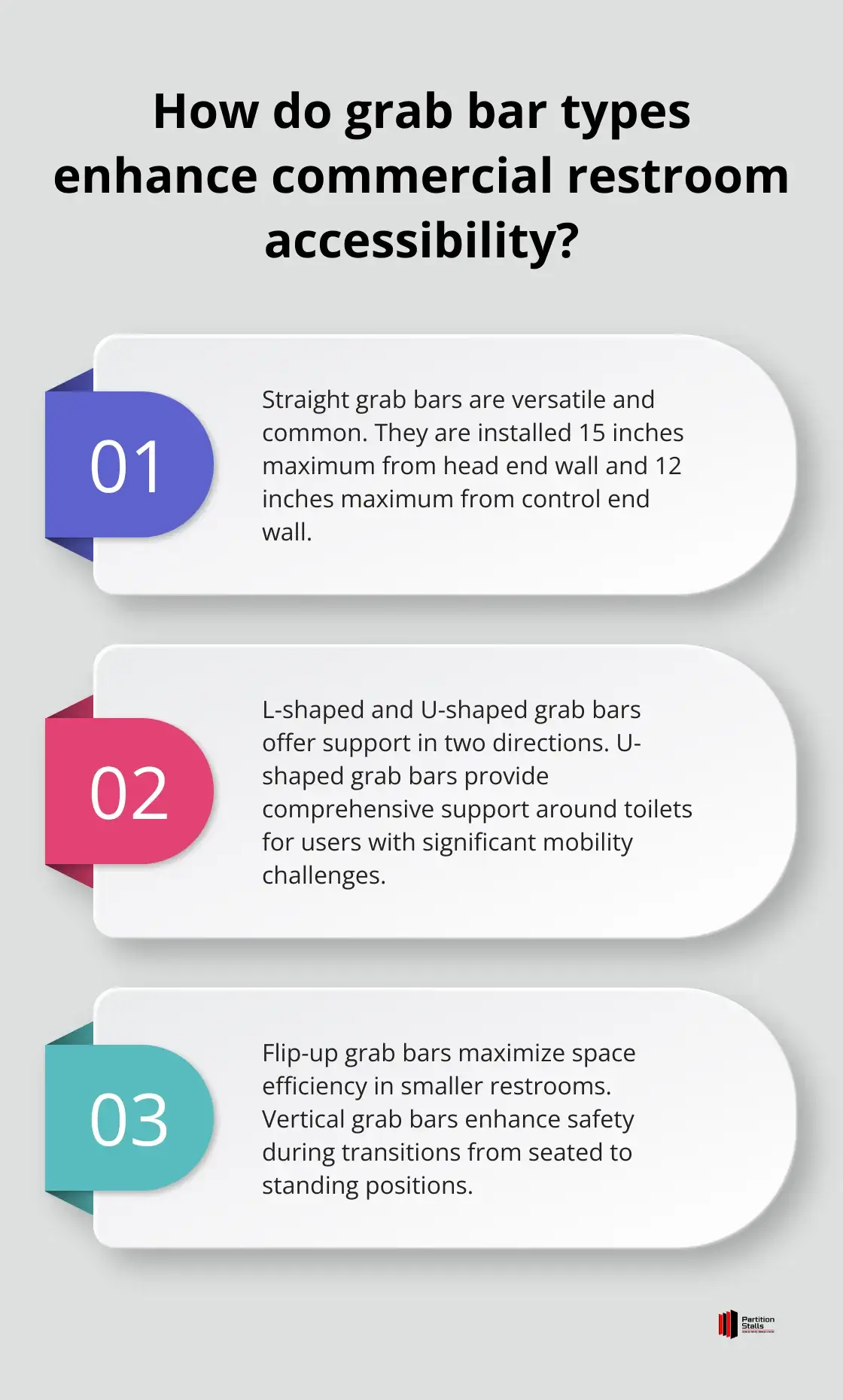 Infographic: How do grab bar types enhance commercial restroom accessibility?