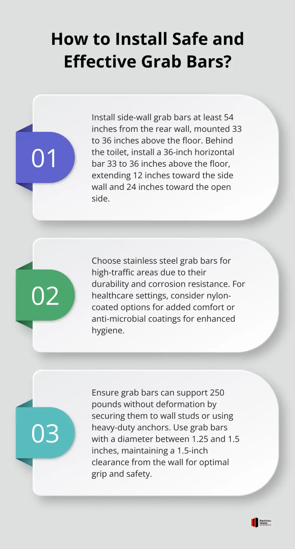 Infographic: How to Install Safe and Effective Grab Bars?