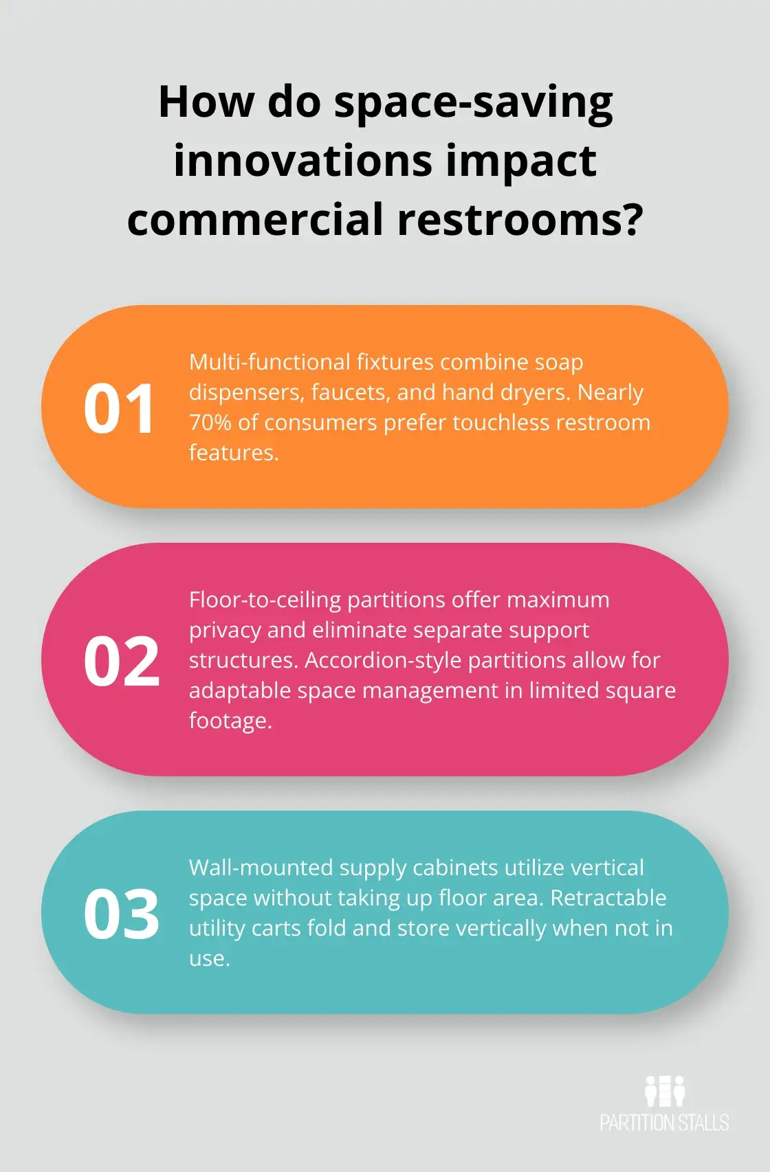 Infographic: How do space-saving innovations impact commercial restrooms? - commercial restroom layout