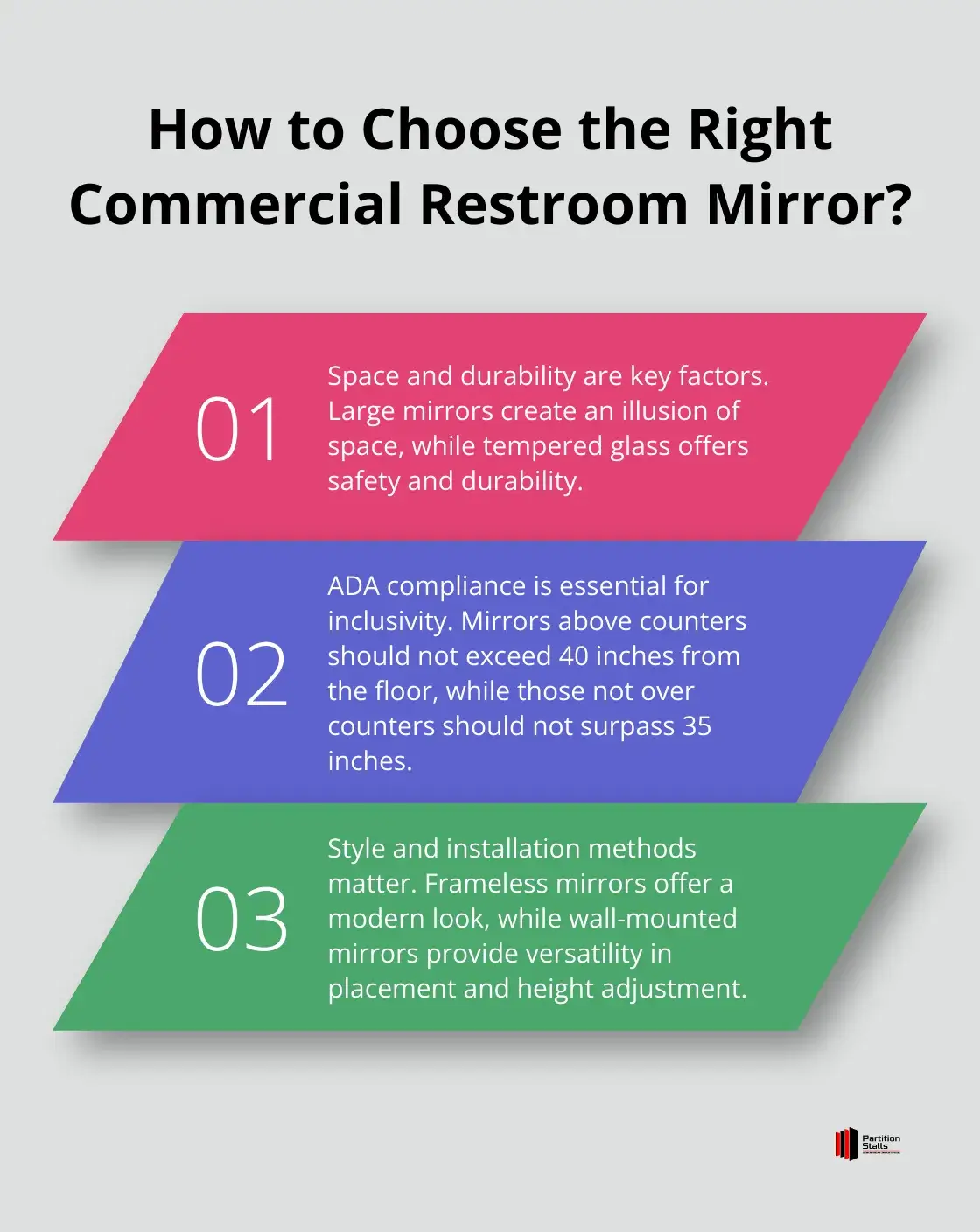 Infographic: How to Choose the Right Commercial Restroom Mirror?