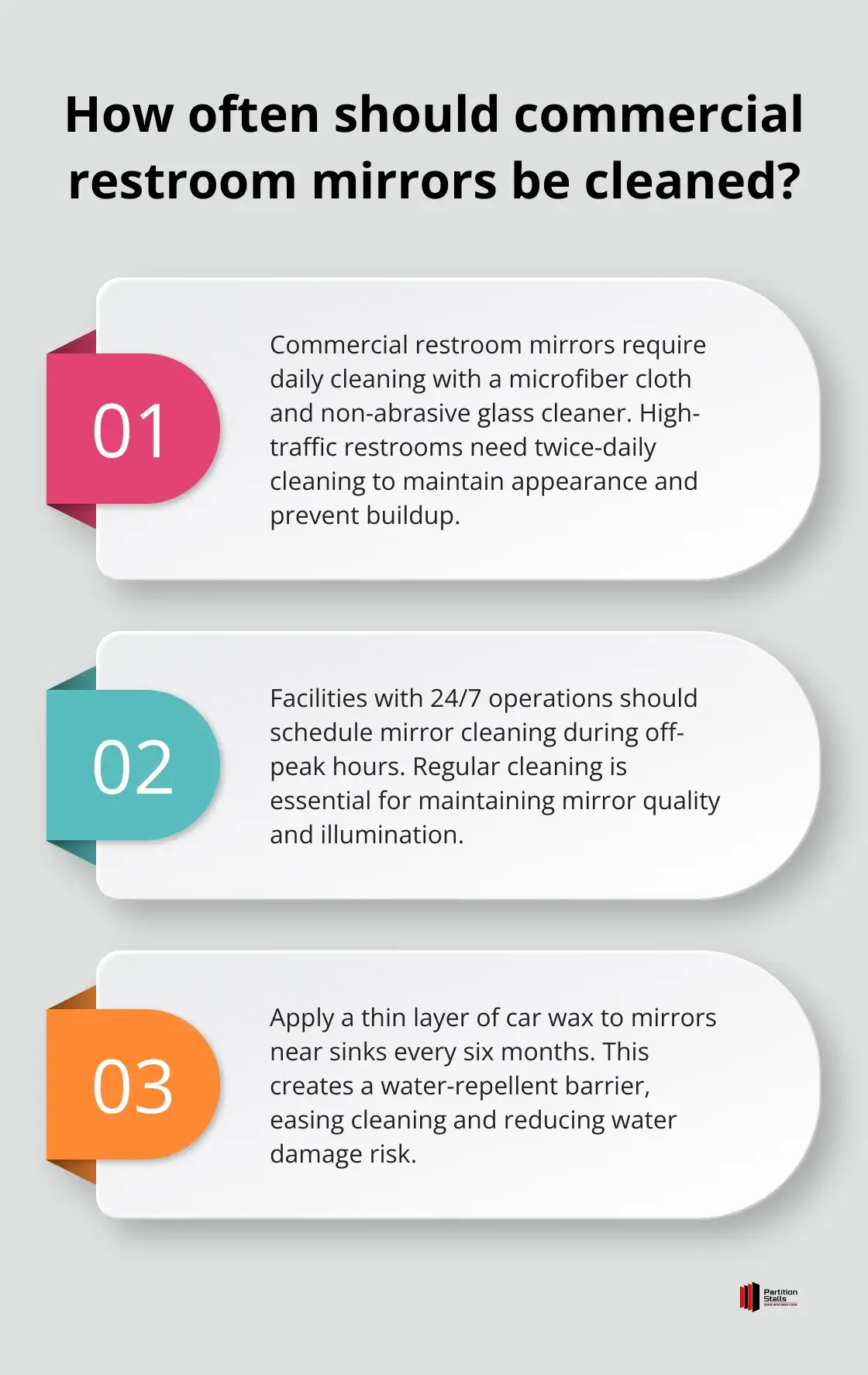 Infographic: How often should commercial restroom mirrors be cleaned?