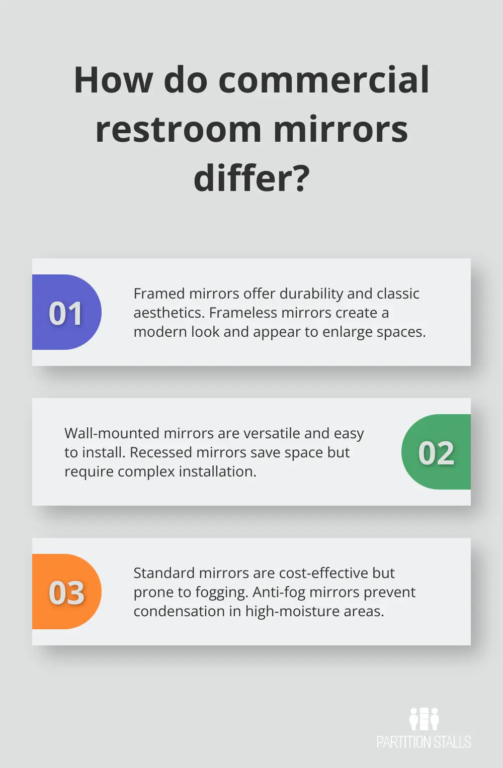 Infographic: How do commercial restroom mirrors differ?
