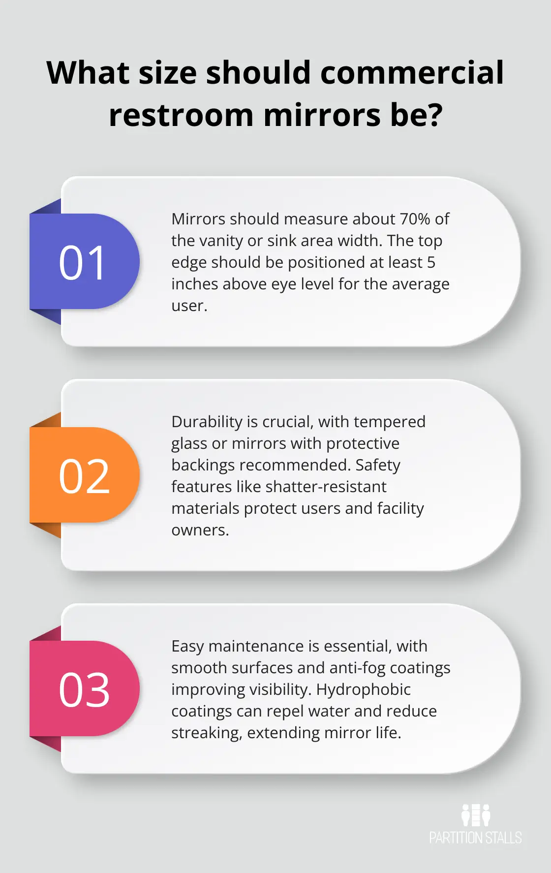 Infographic: What size should commercial restroom mirrors be?