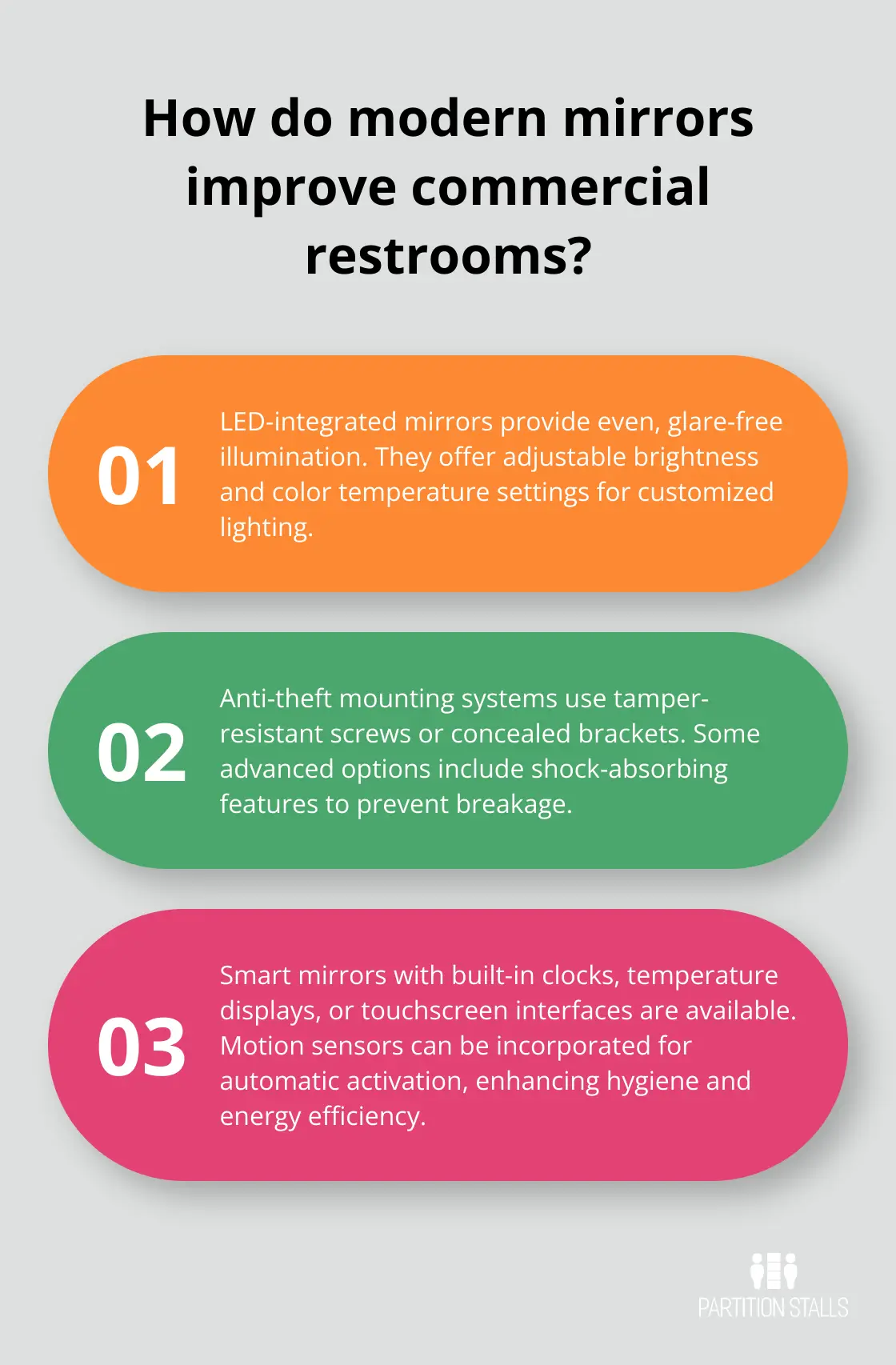 Infographic: How do modern mirrors improve commercial restrooms?