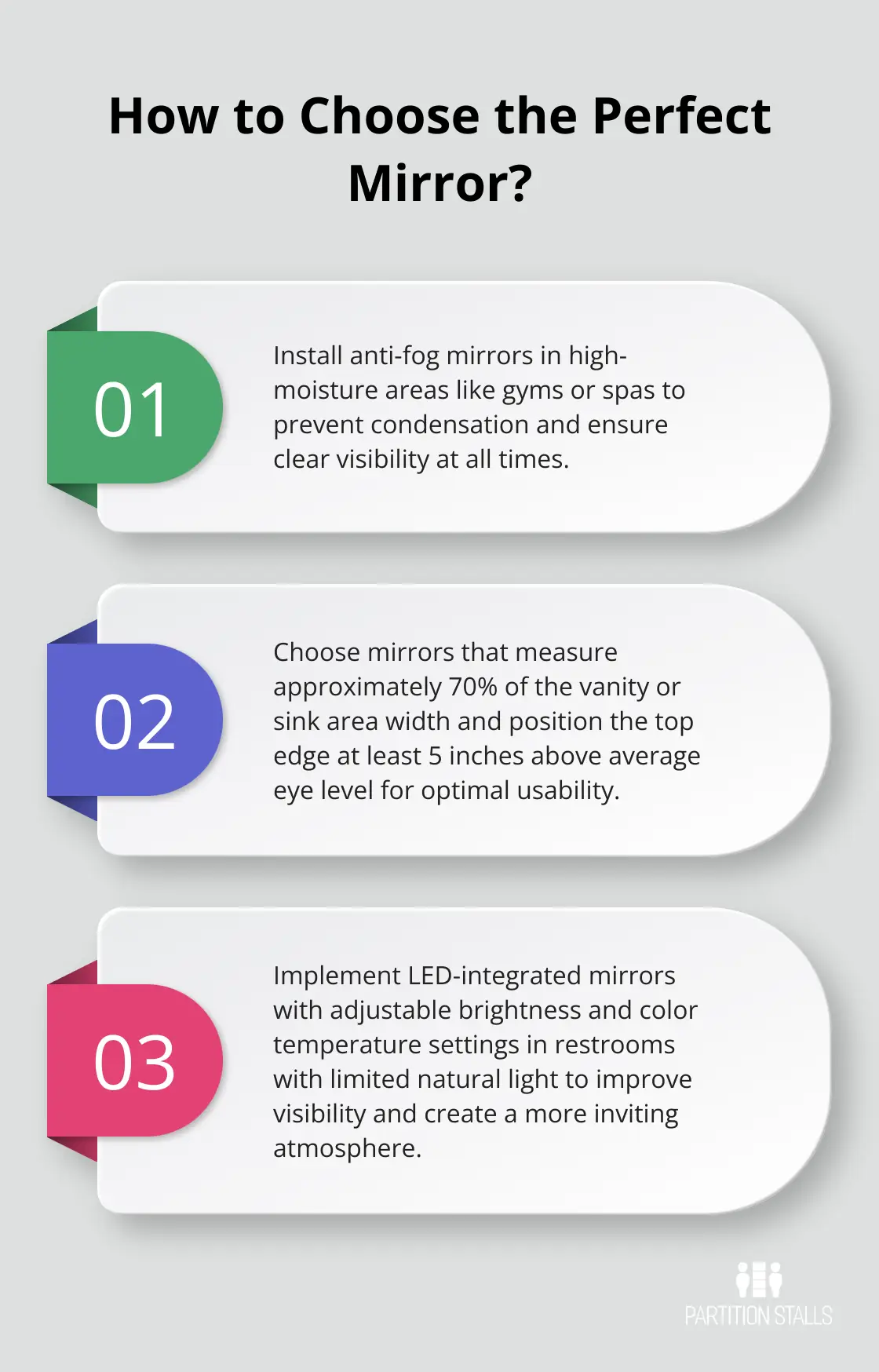 Infographic: How to Choose the Perfect Mirror?
