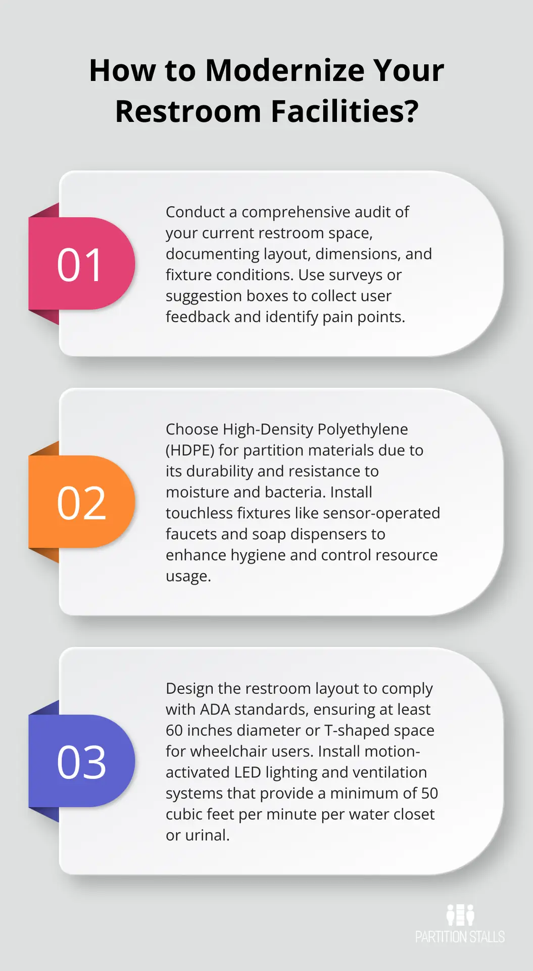 Infographic: How to Modernize Your Restroom Facilities? - commercial restroom remodeling