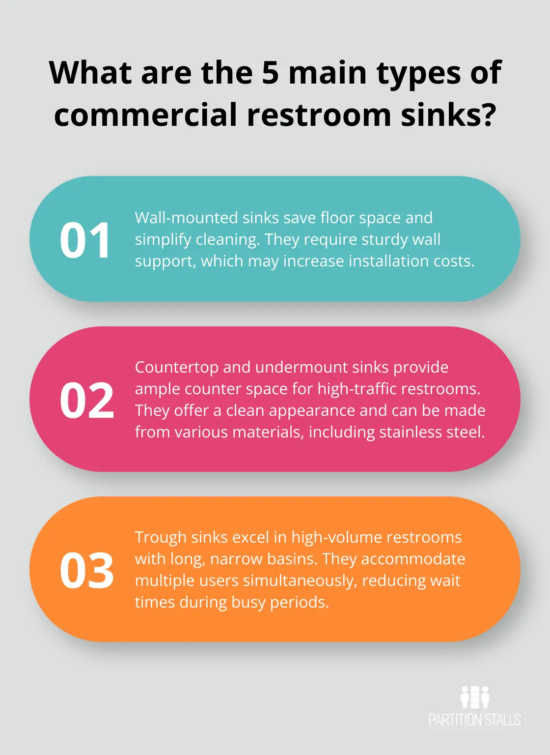 Infographic: What are the 5 main types of commercial restroom sinks?