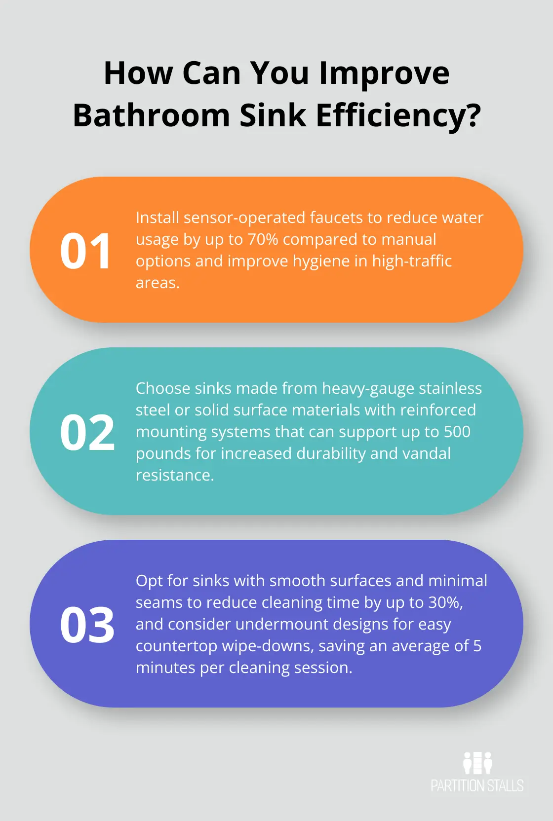 Infographic: How Can You Improve Bathroom Sink Efficiency? - commercial restroom sink