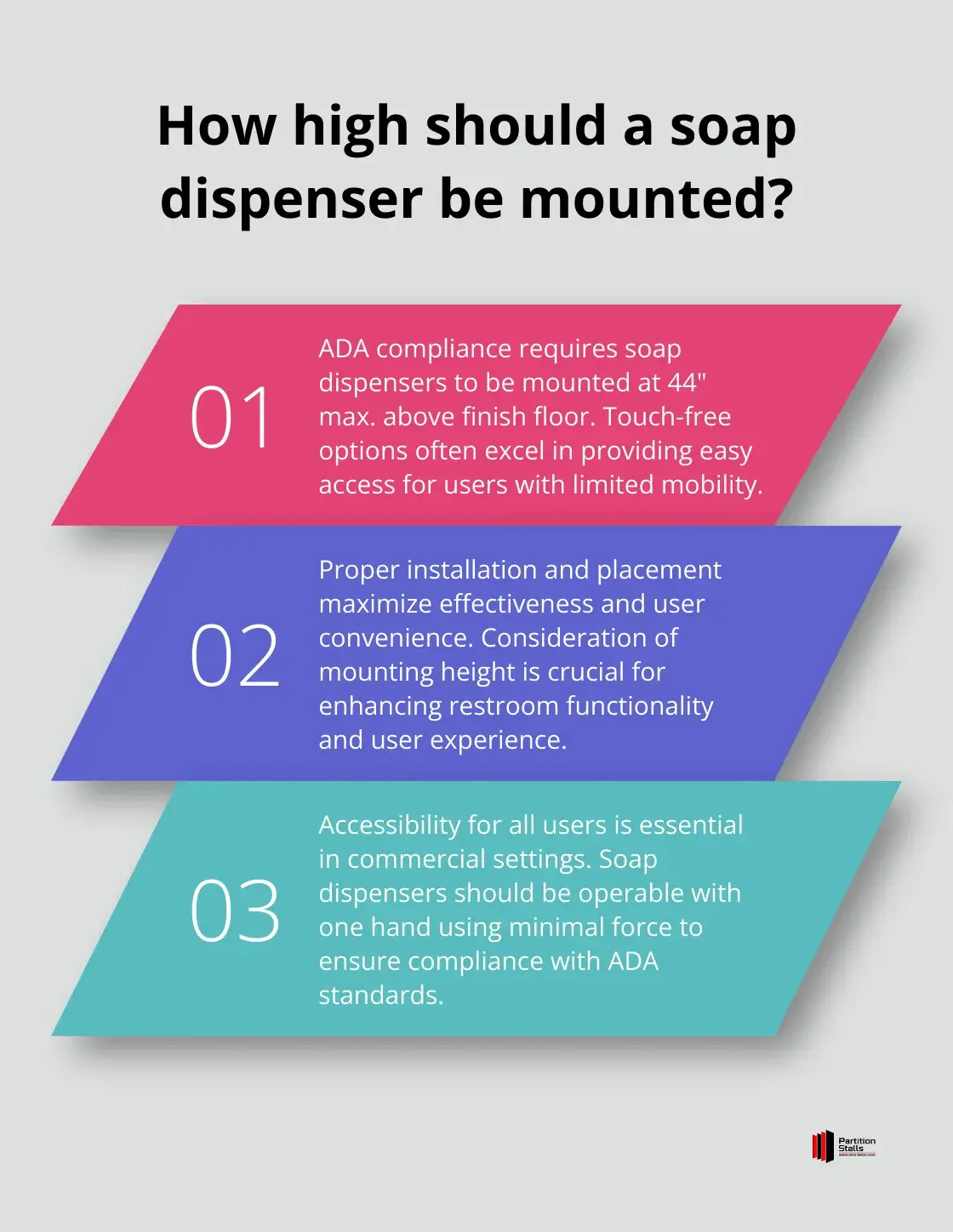Infographic: How high should a soap dispenser be mounted? - commercial restroom soap dispensers